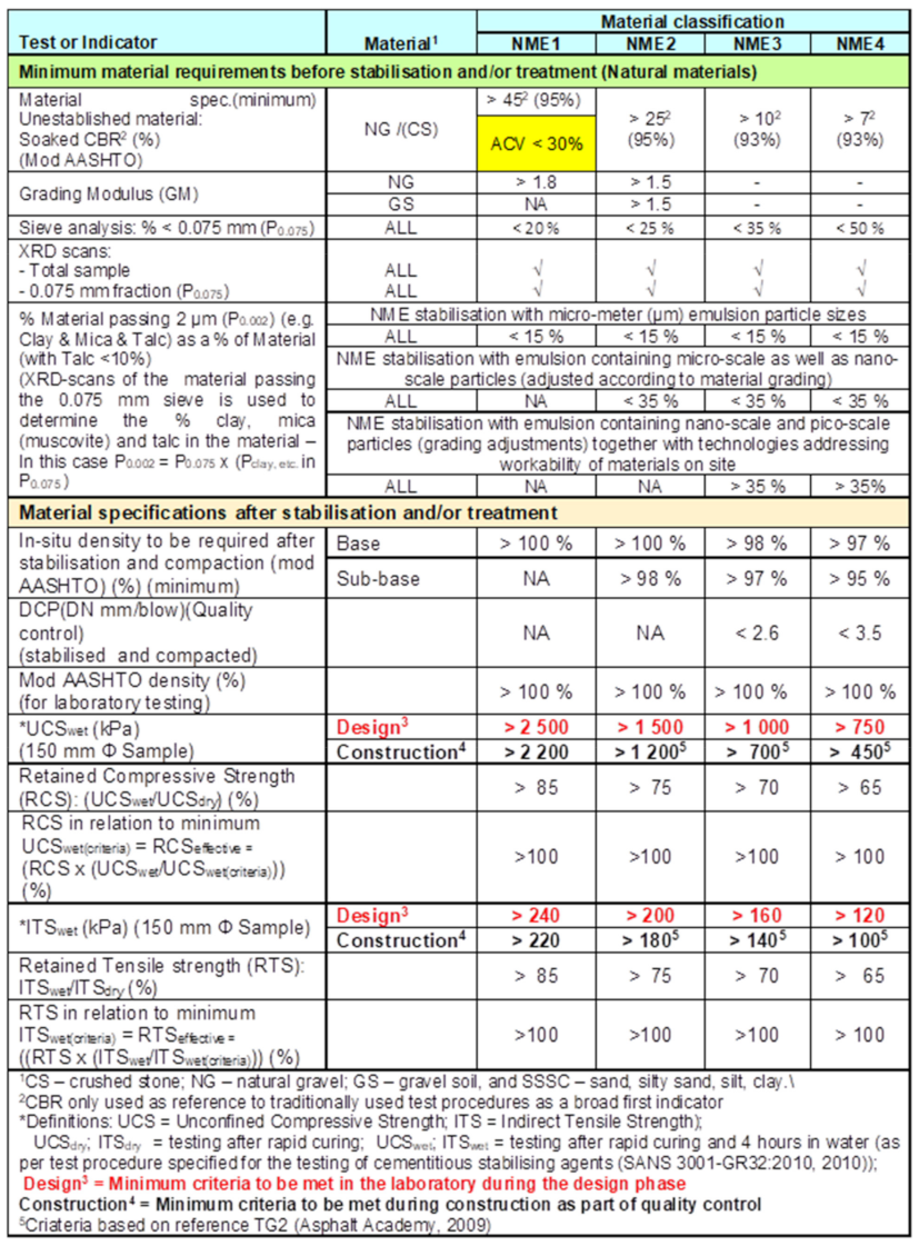 Applsci 11 08525 g025
