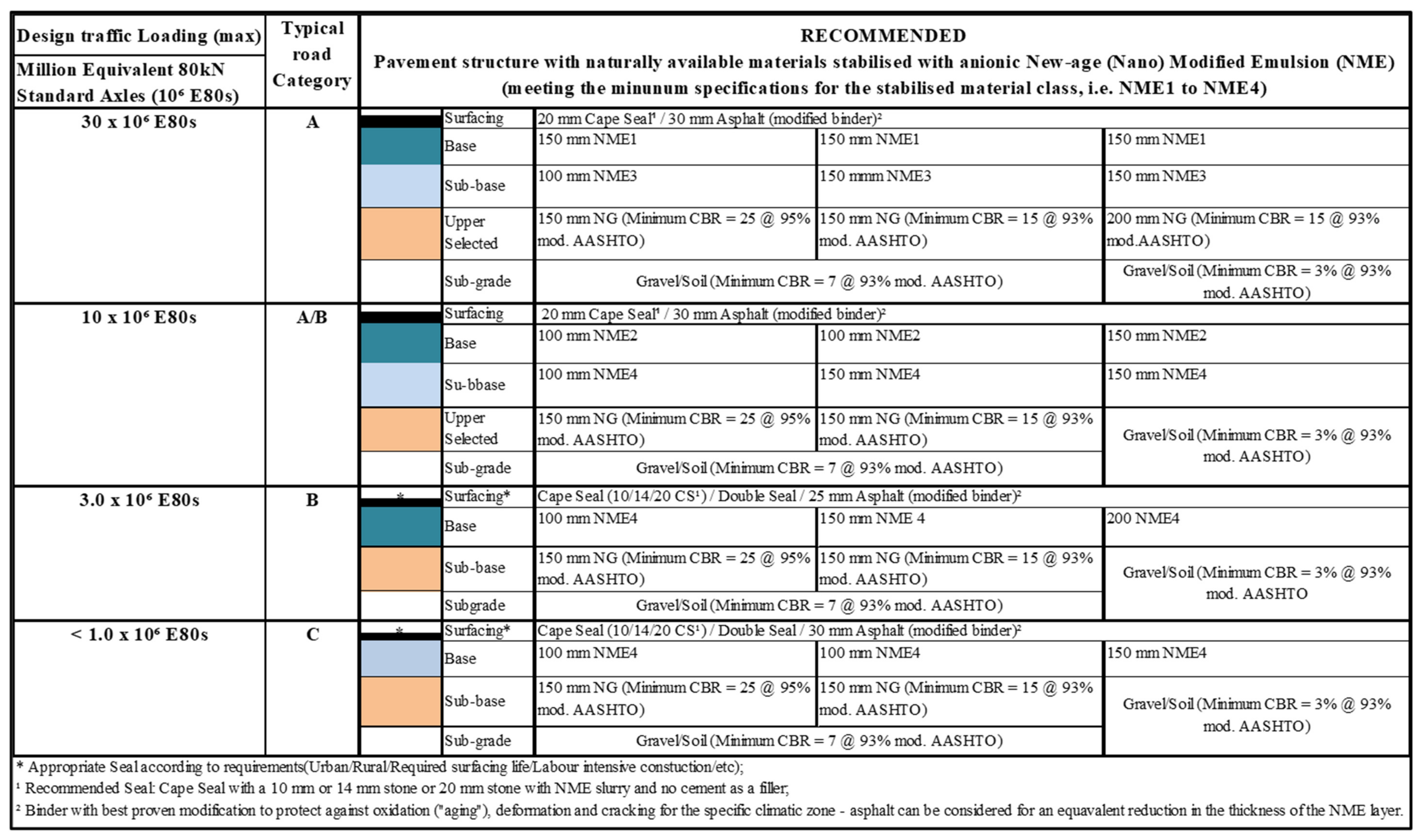 Applsci 11 08525 g026