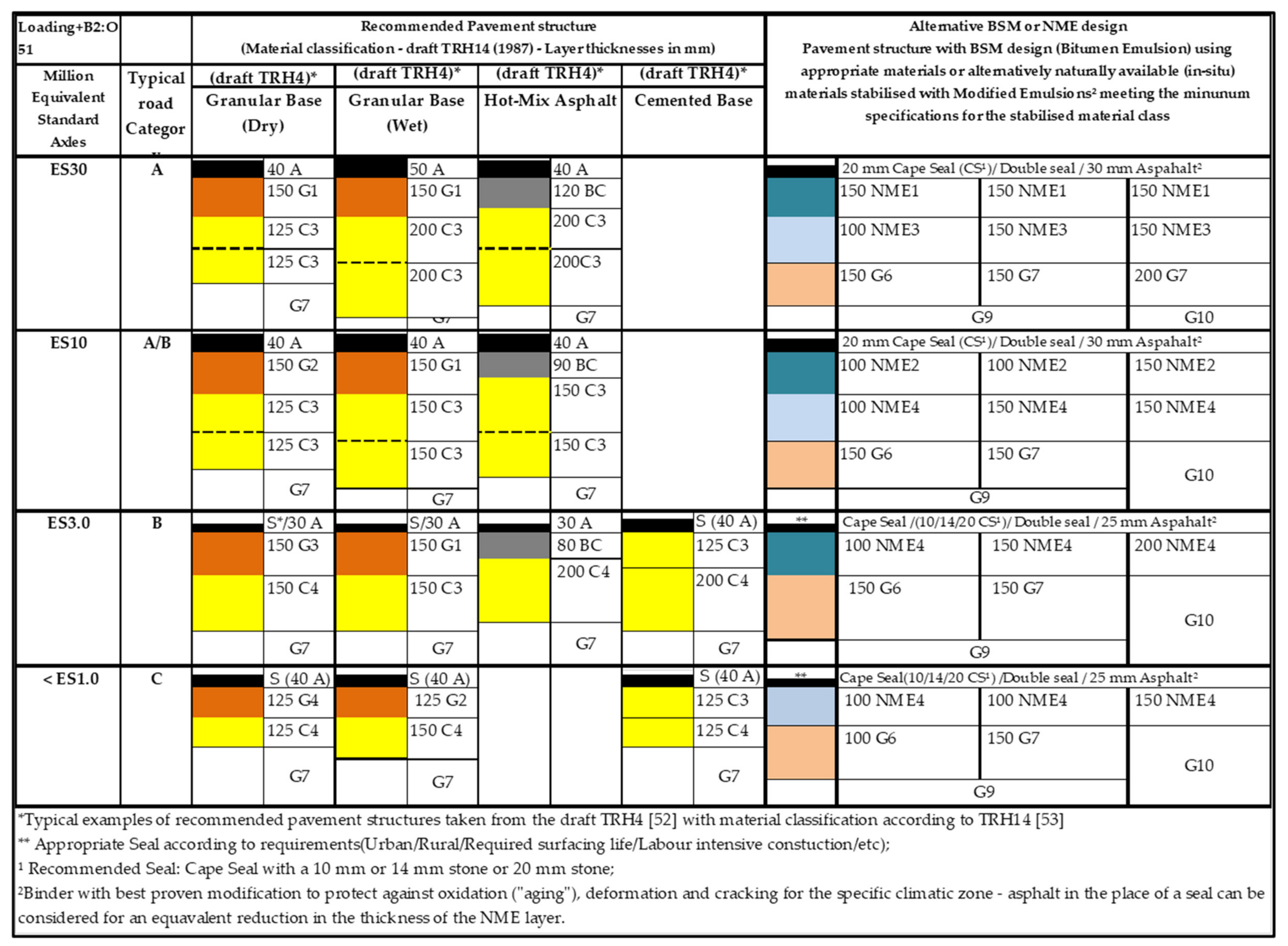 Applsci 11 08525 g027