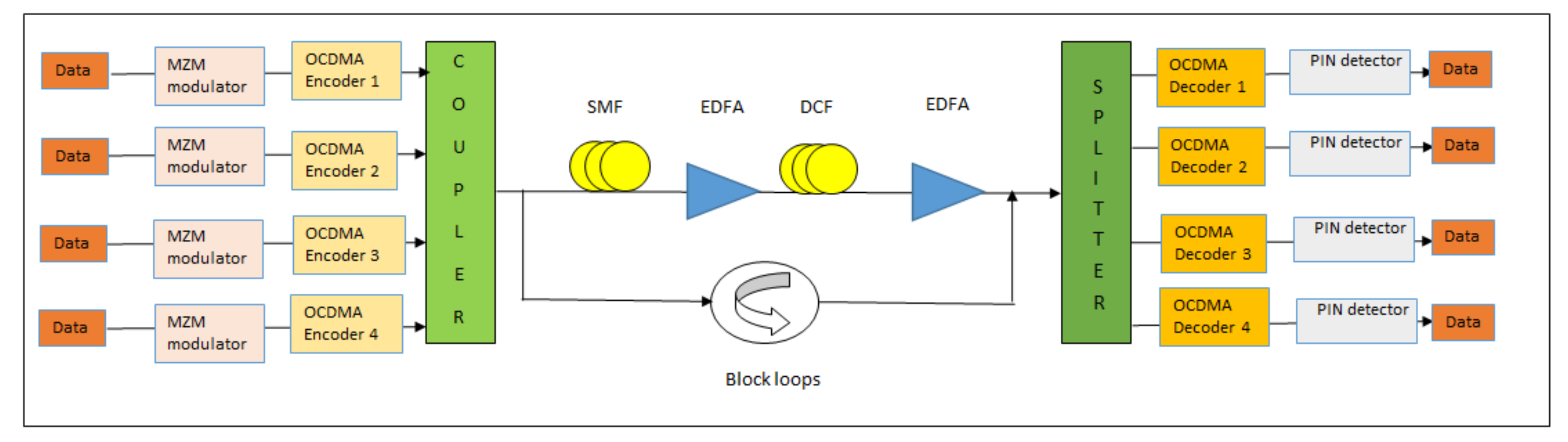 Applsci 11 08528 g001