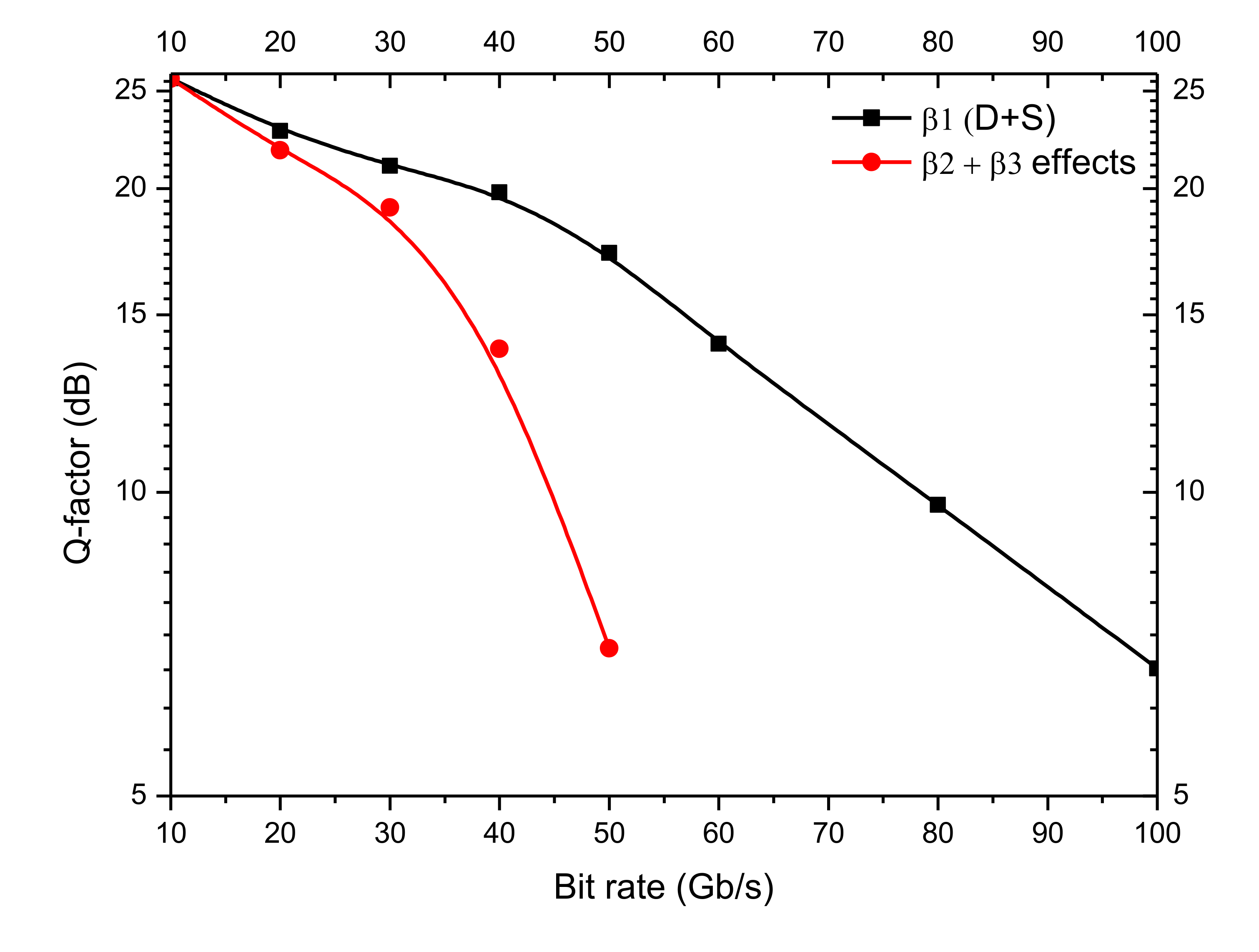 Applsci 11 08528 g003