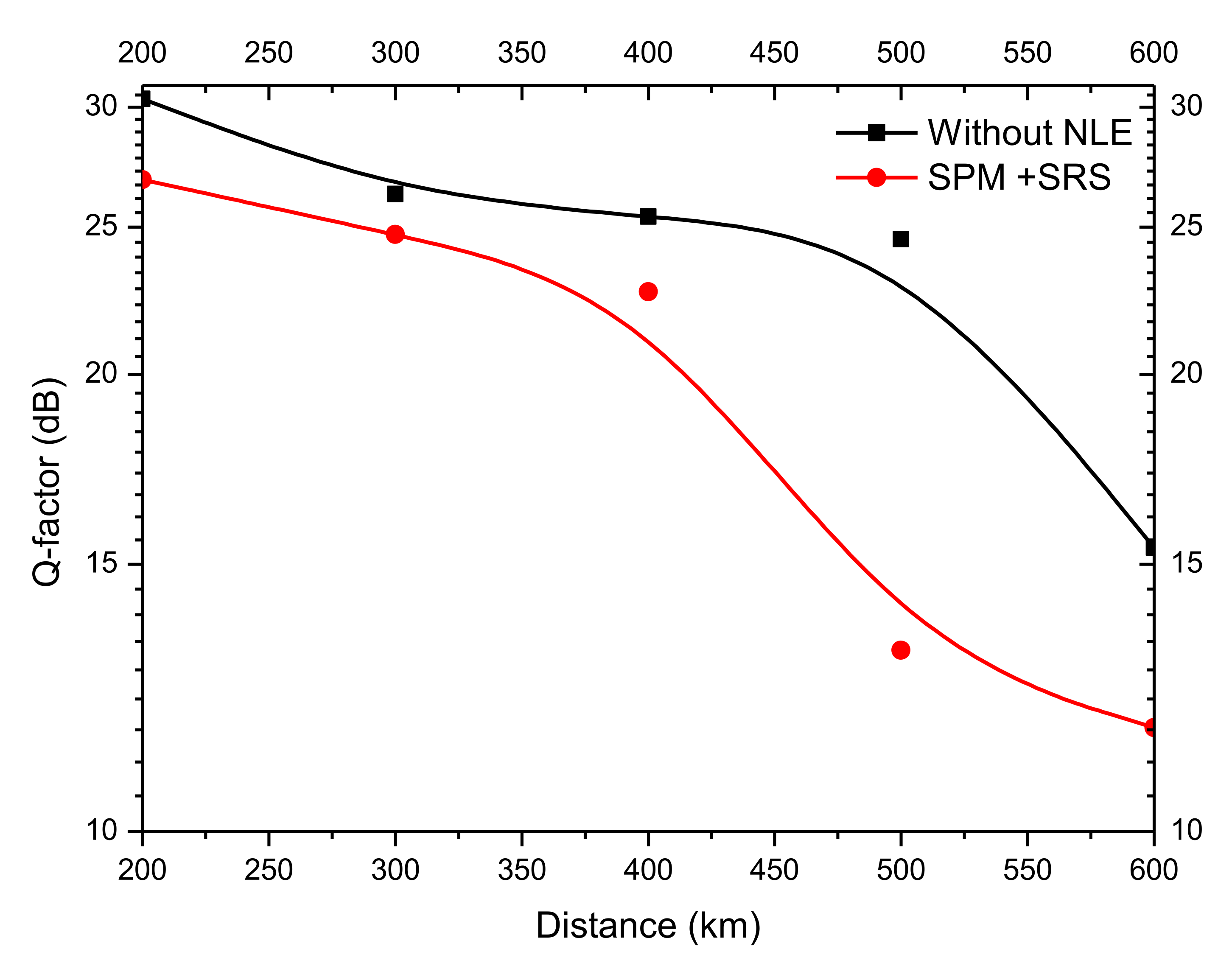 Applsci 11 08528 g005