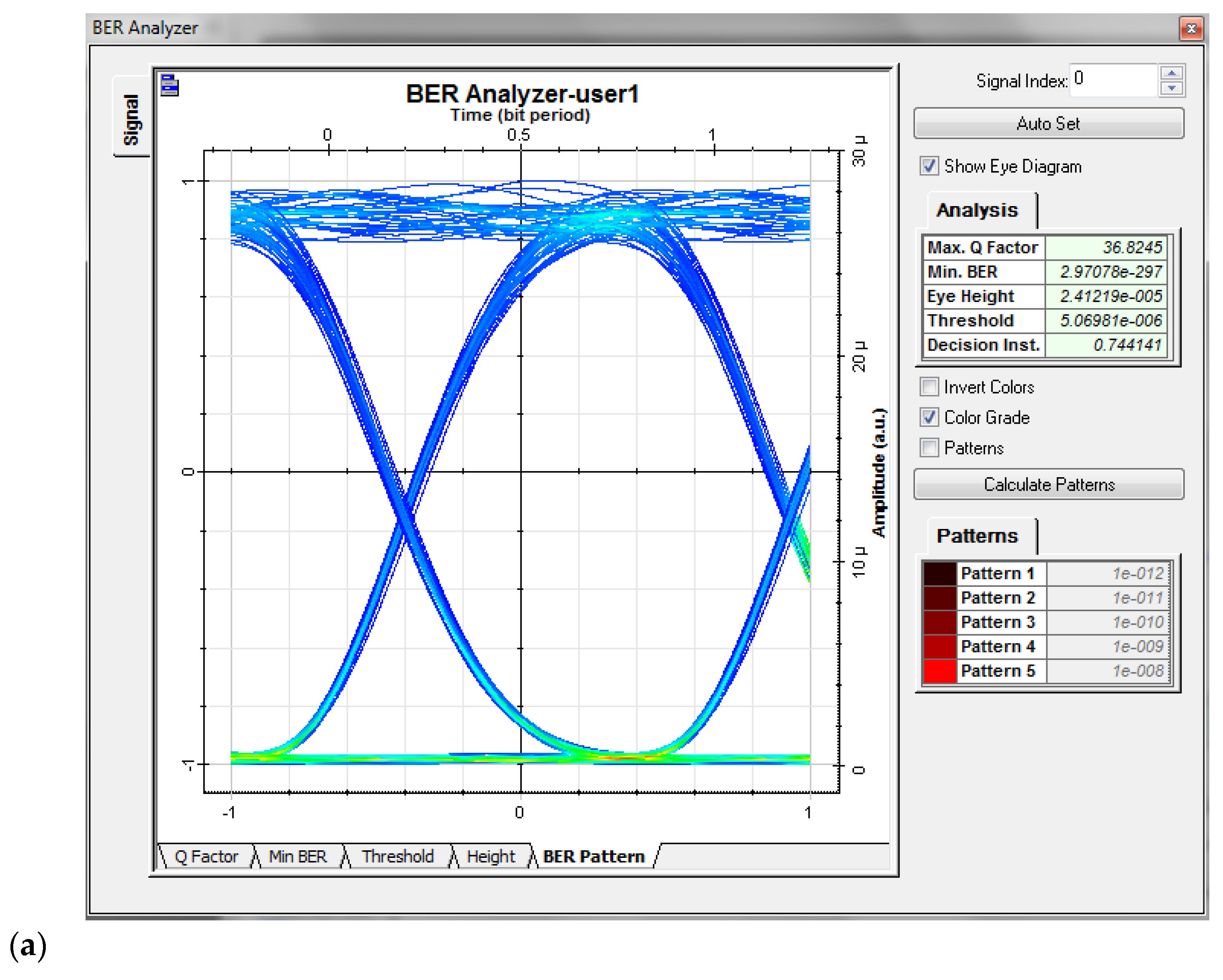 Applsci 11 08528 g007a