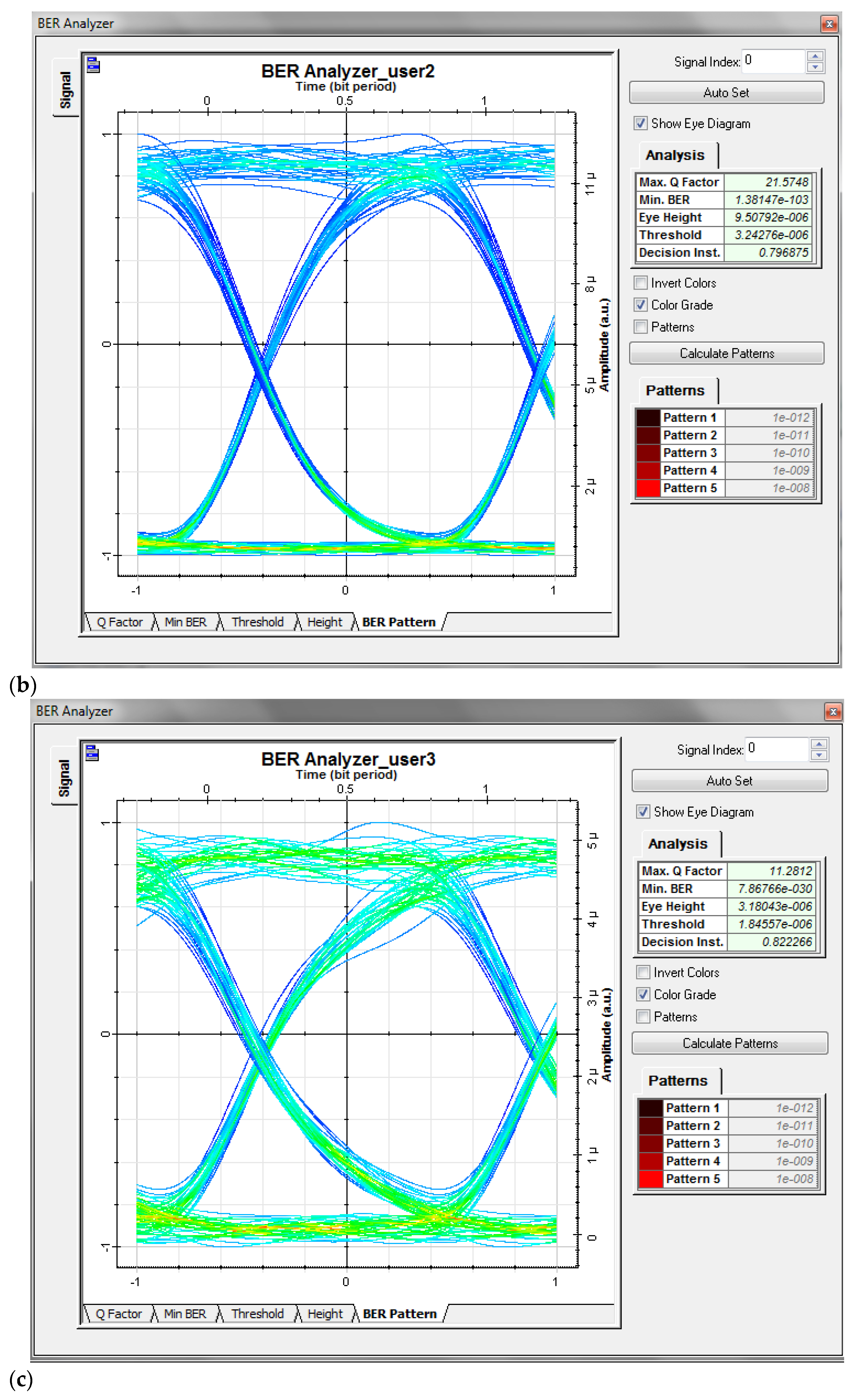 Applsci 11 08528 g007b