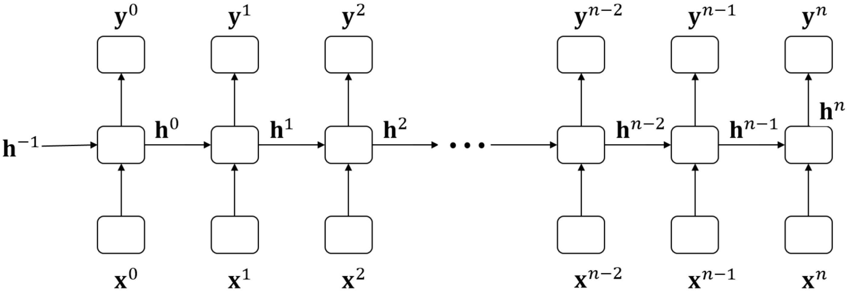 Applsci 11 08533 g002