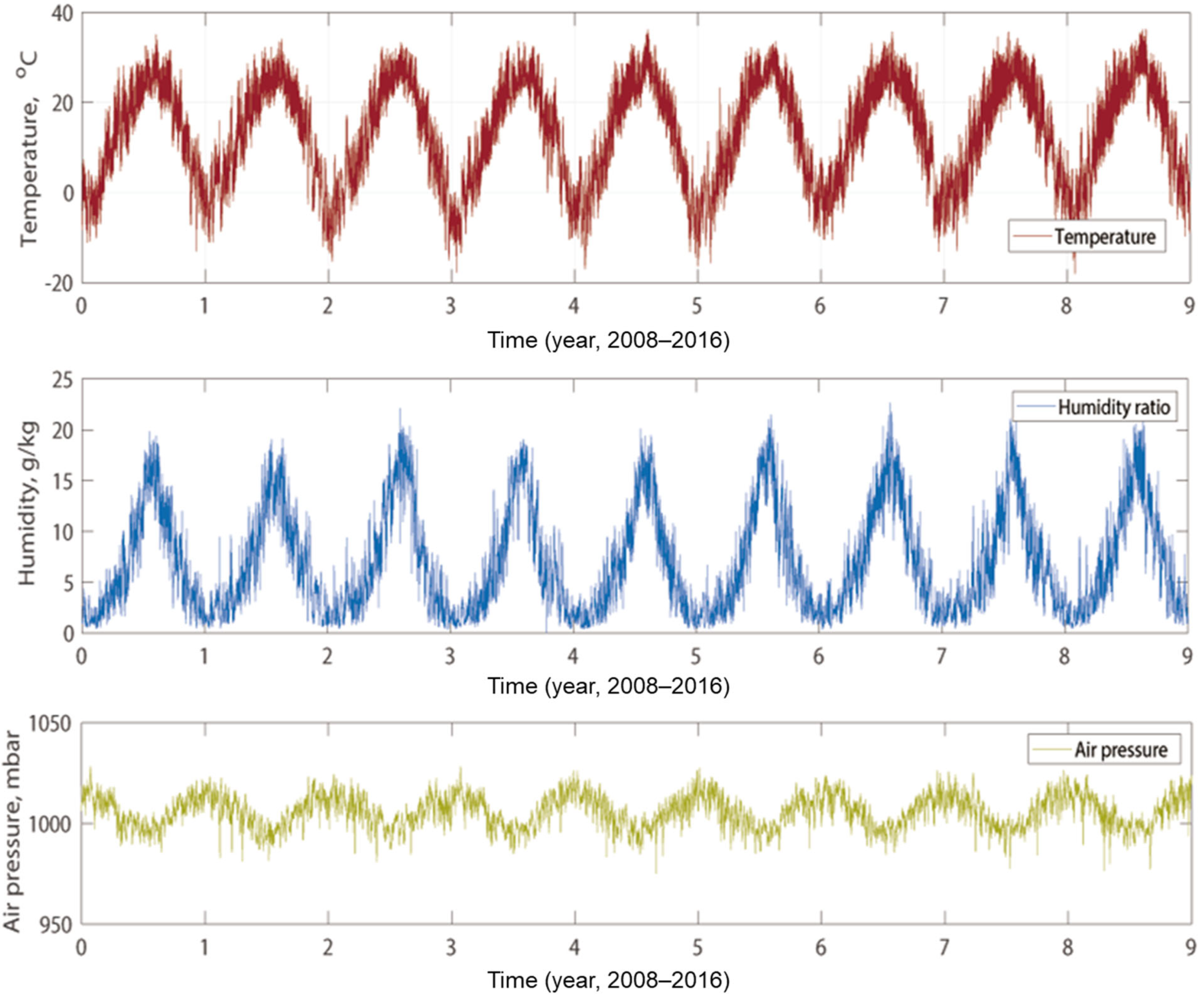 Applsci 11 08533 g003