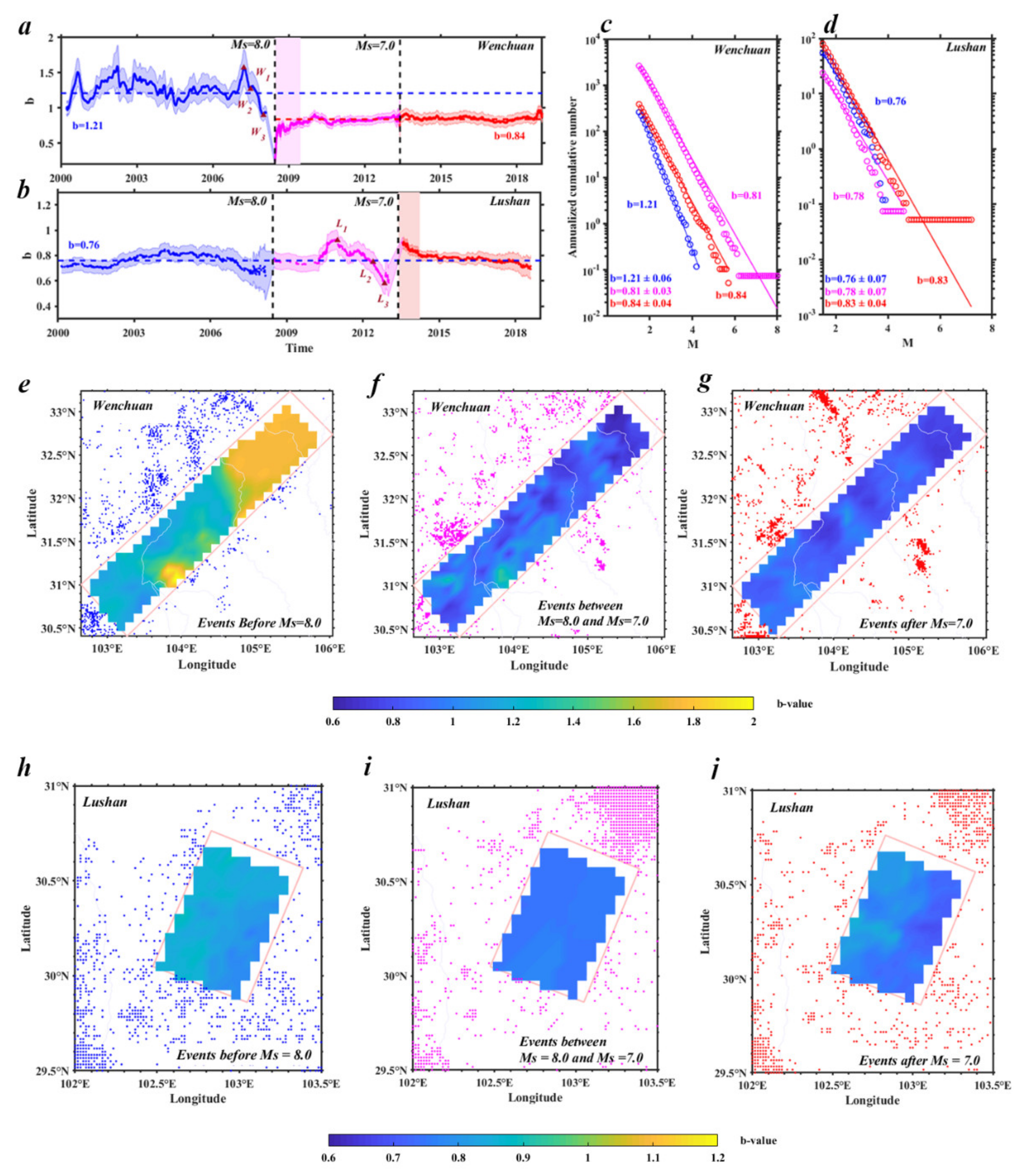 Applsci 11 08534 g005