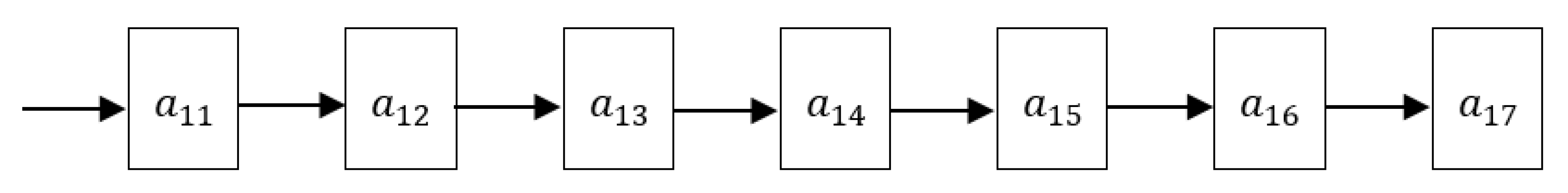 Applsci 11 08544 g003 Applsci 11 08544 g003