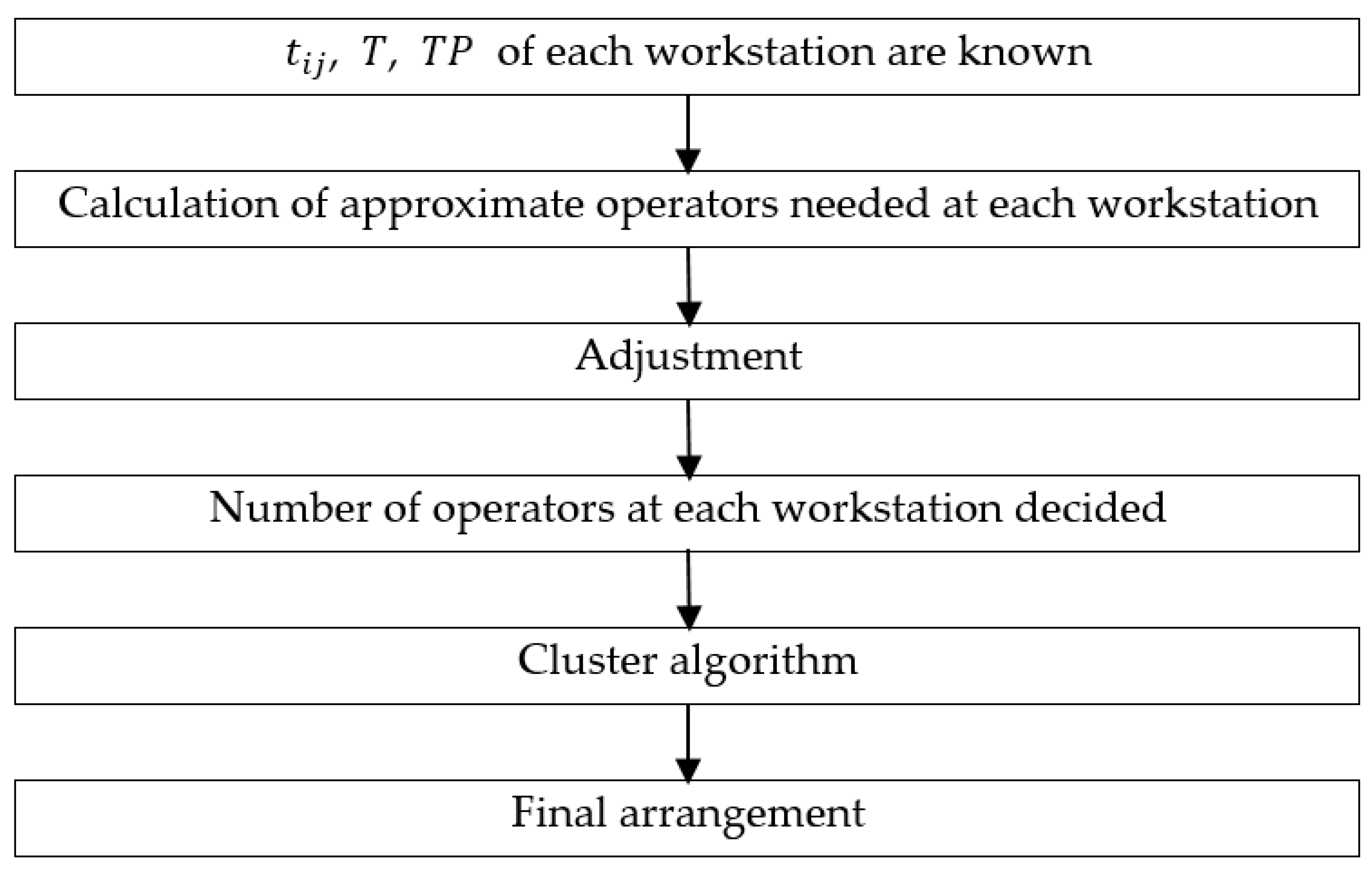 Applsci 11 08544 g004 Applsci 11 08544 g004