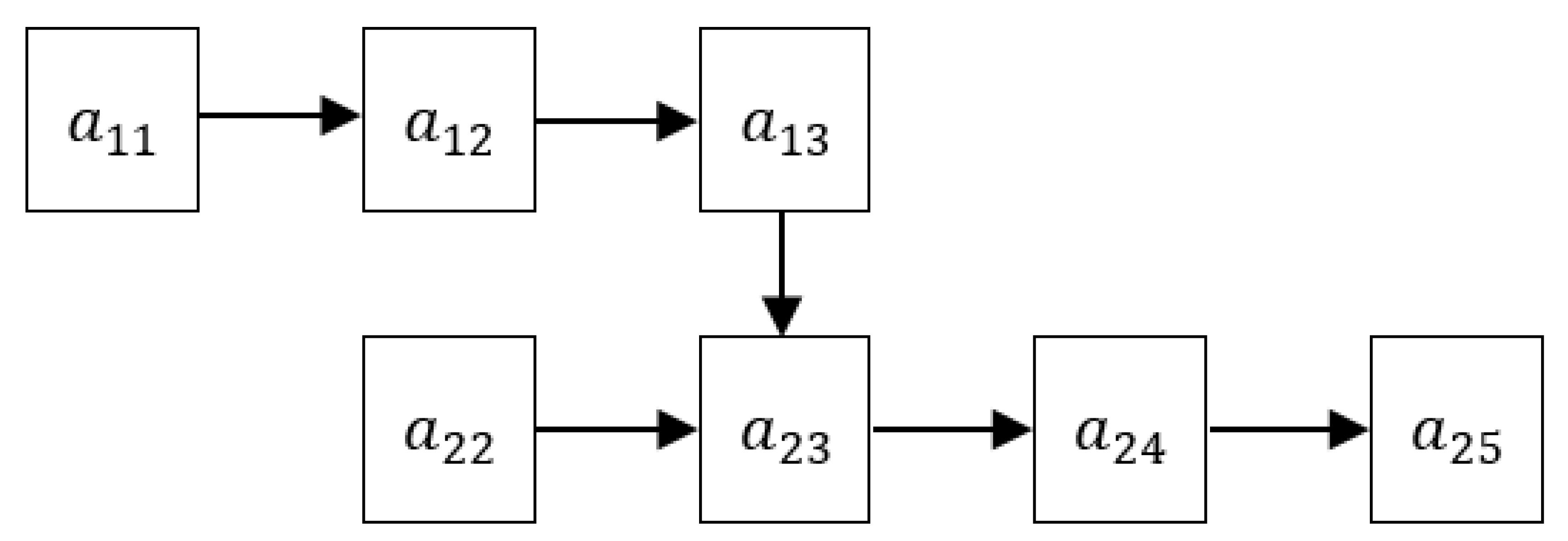 Applsci 11 08544 g006 Applsci 11 08544 g006