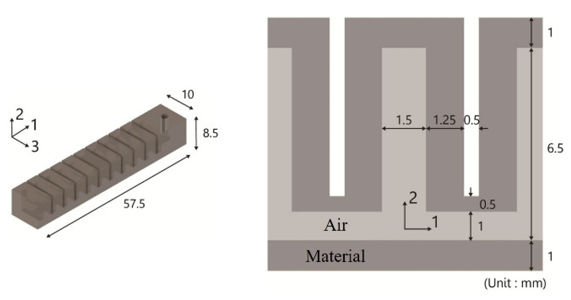 Applsci 11 08545 g007
