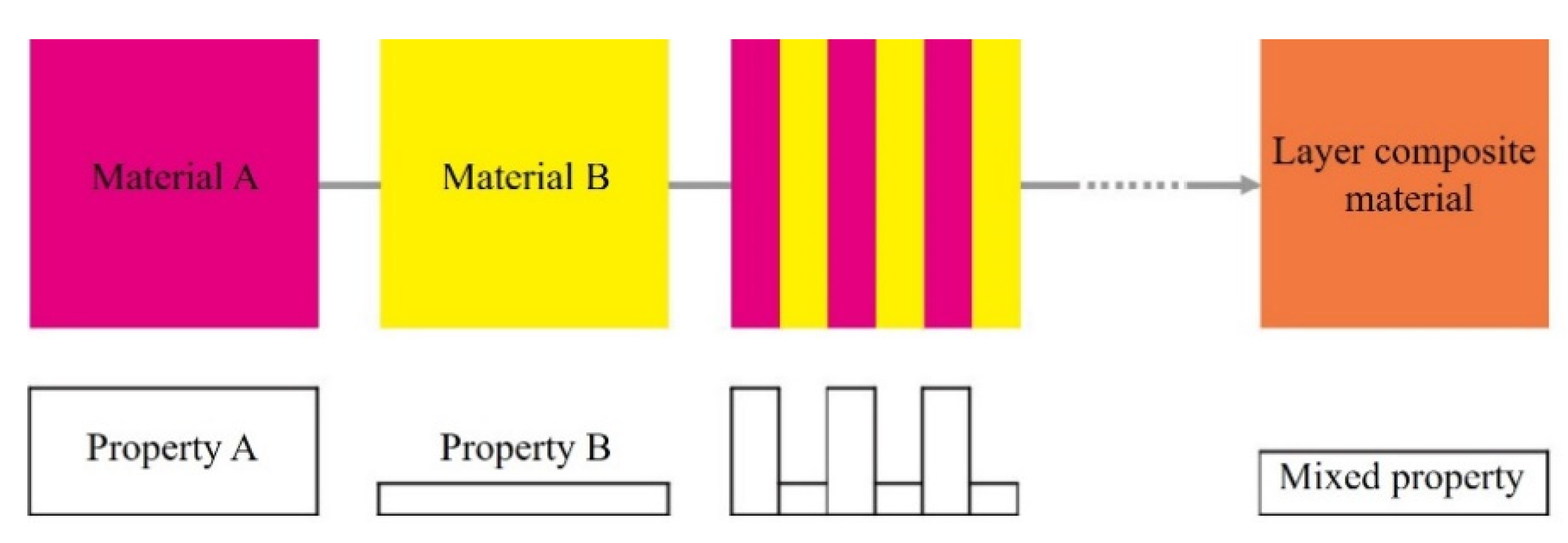 Applsci 11 08545 g008