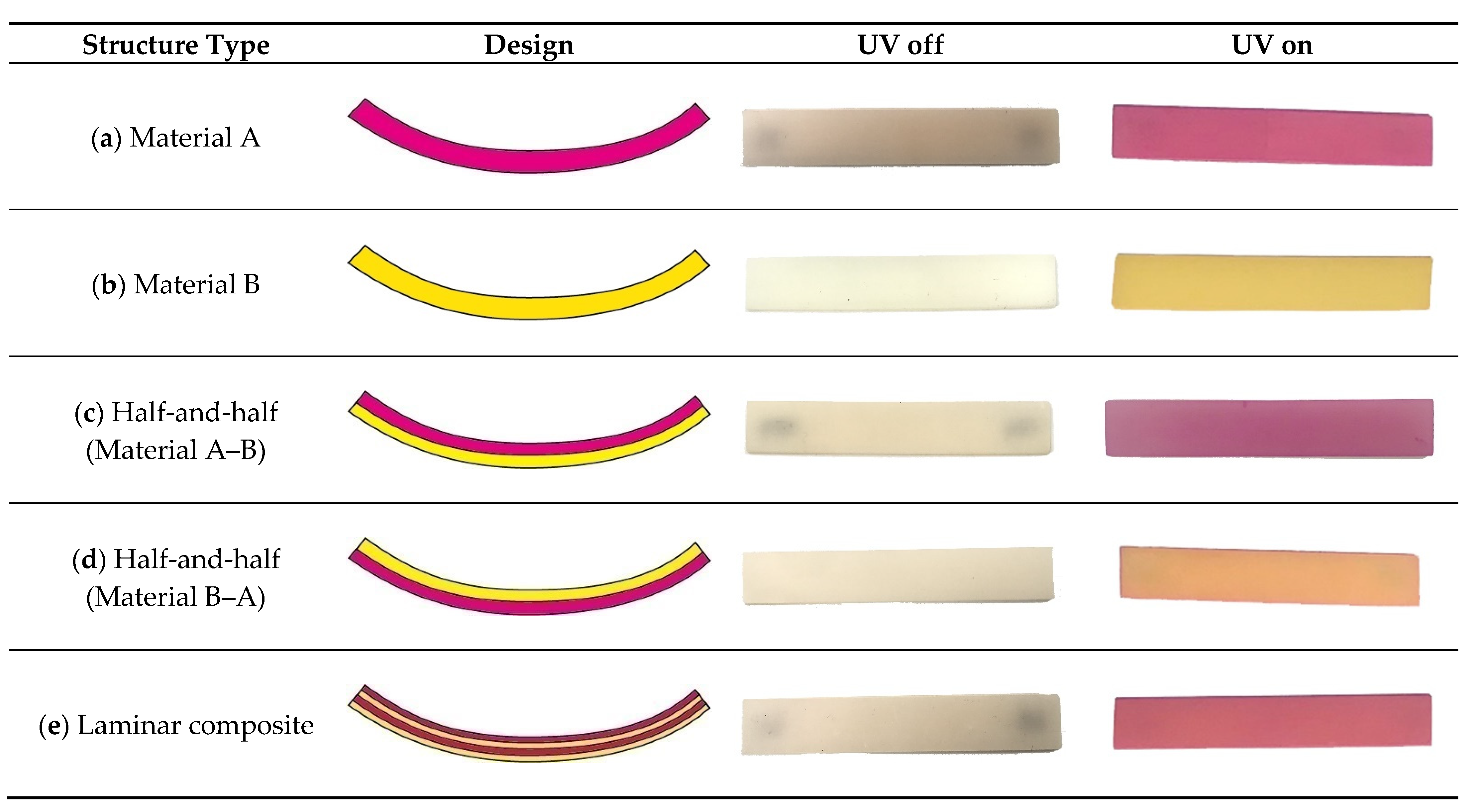 Applsci 11 08545 g010