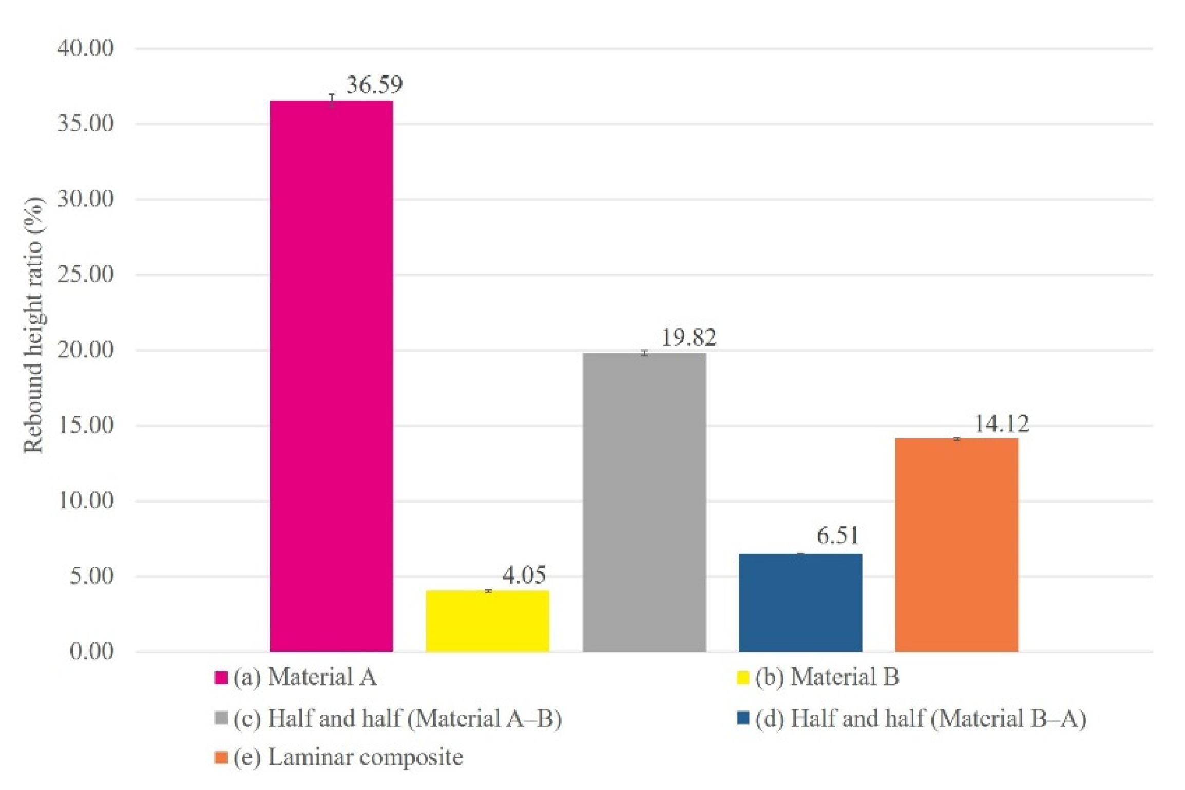 Applsci 11 08545 g014