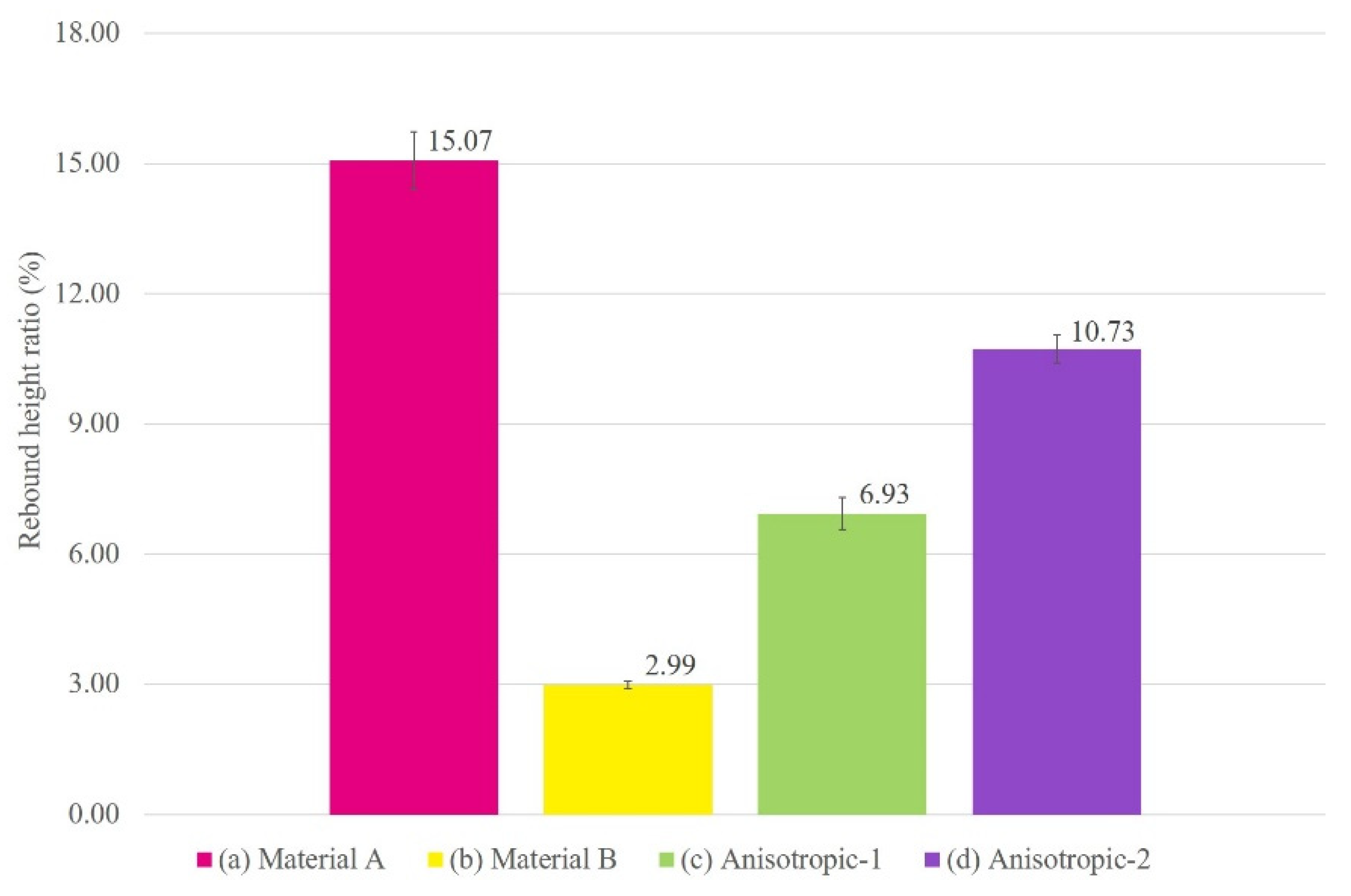 Applsci 11 08545 g016