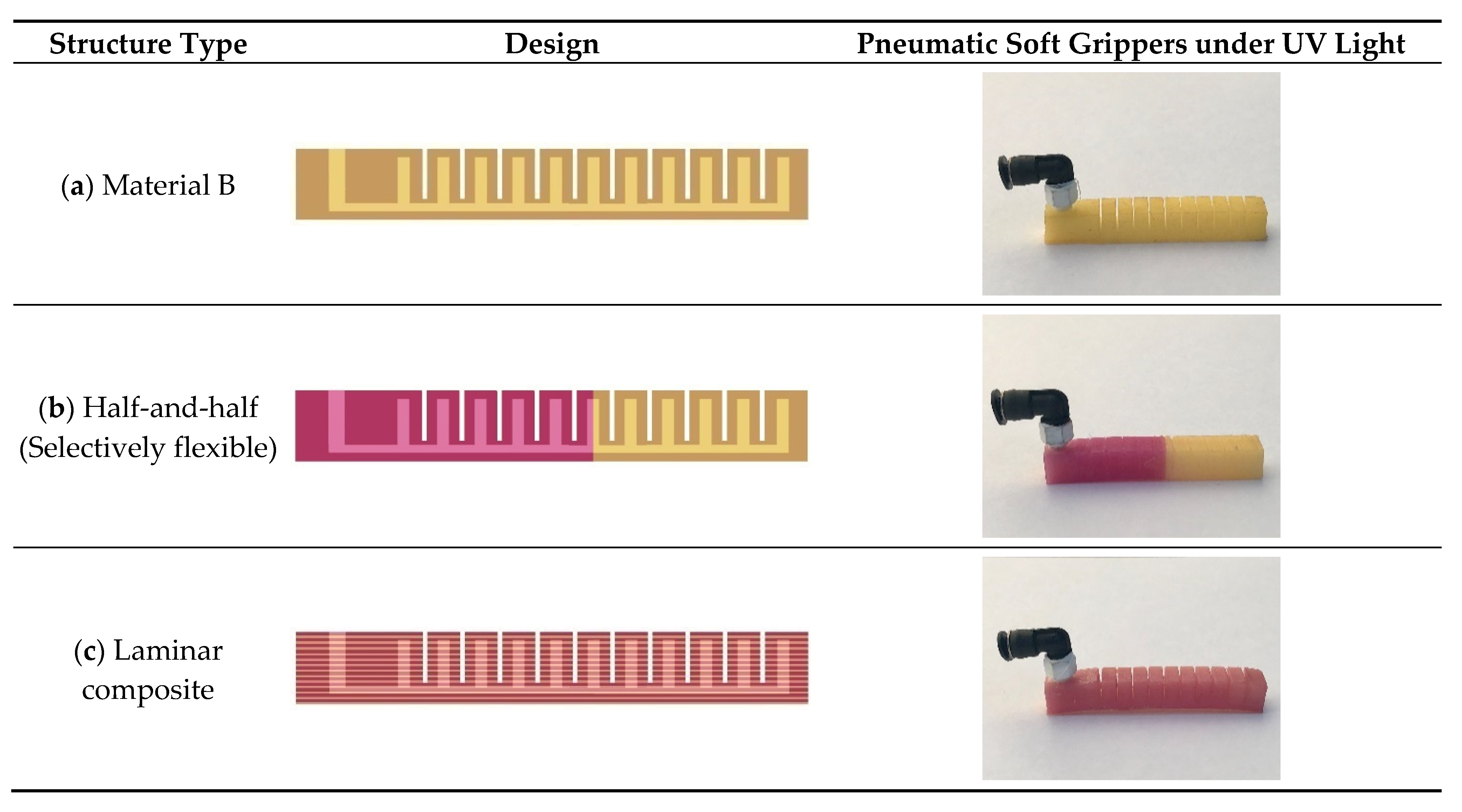 Applsci 11 08545 g017
