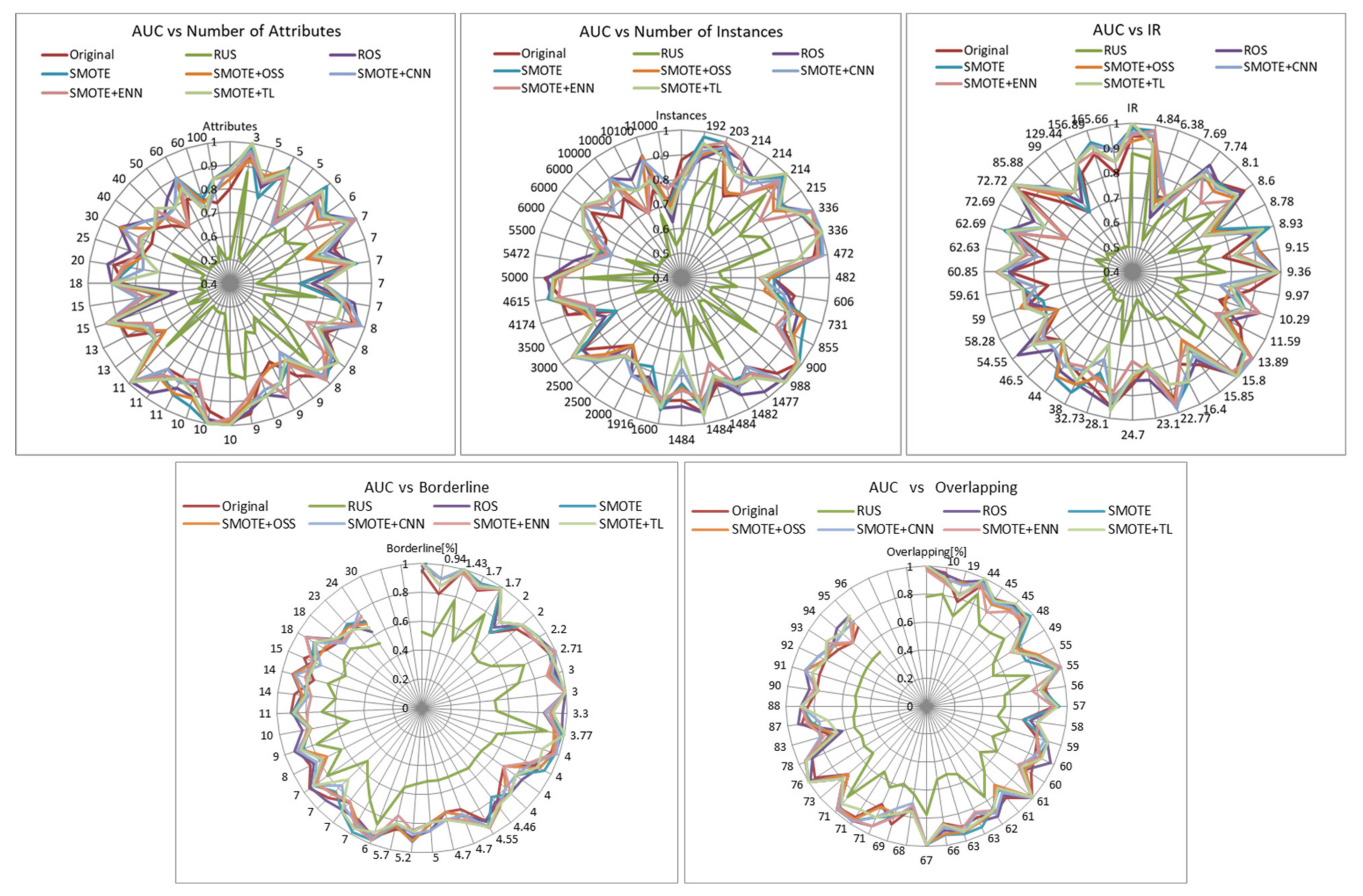 Applsci 11 08546 g002