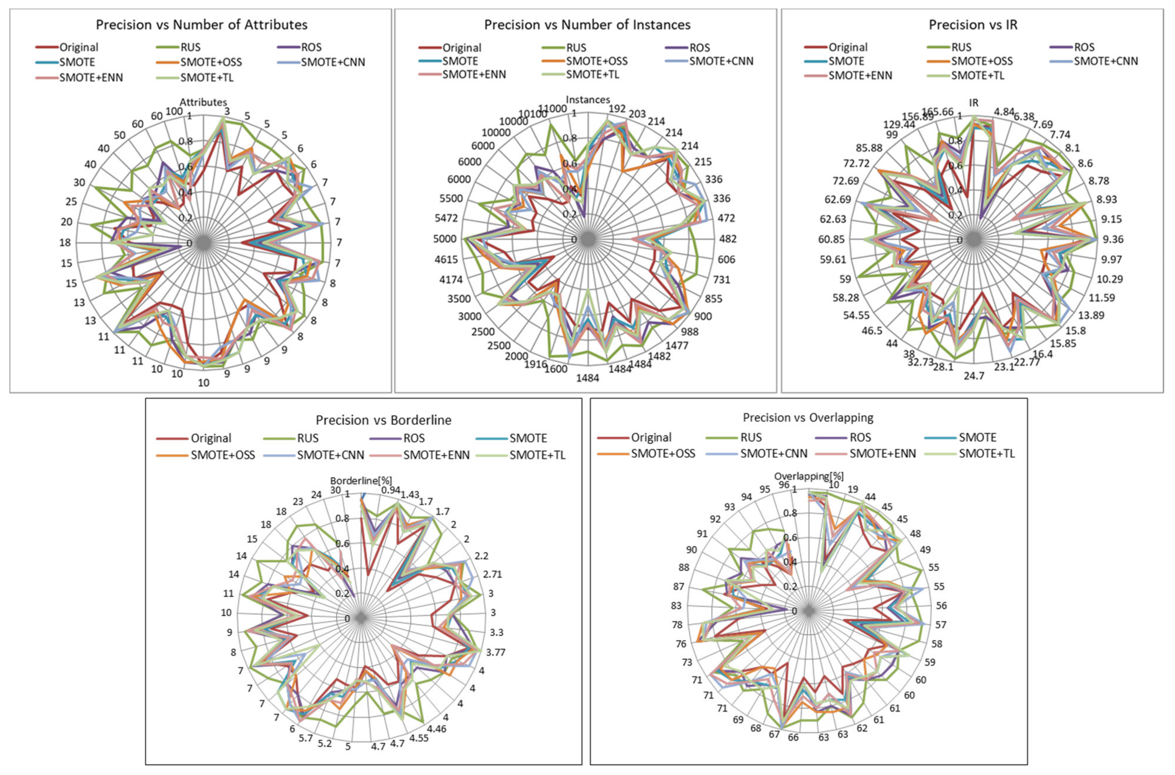 Applsci 11 08546 g003