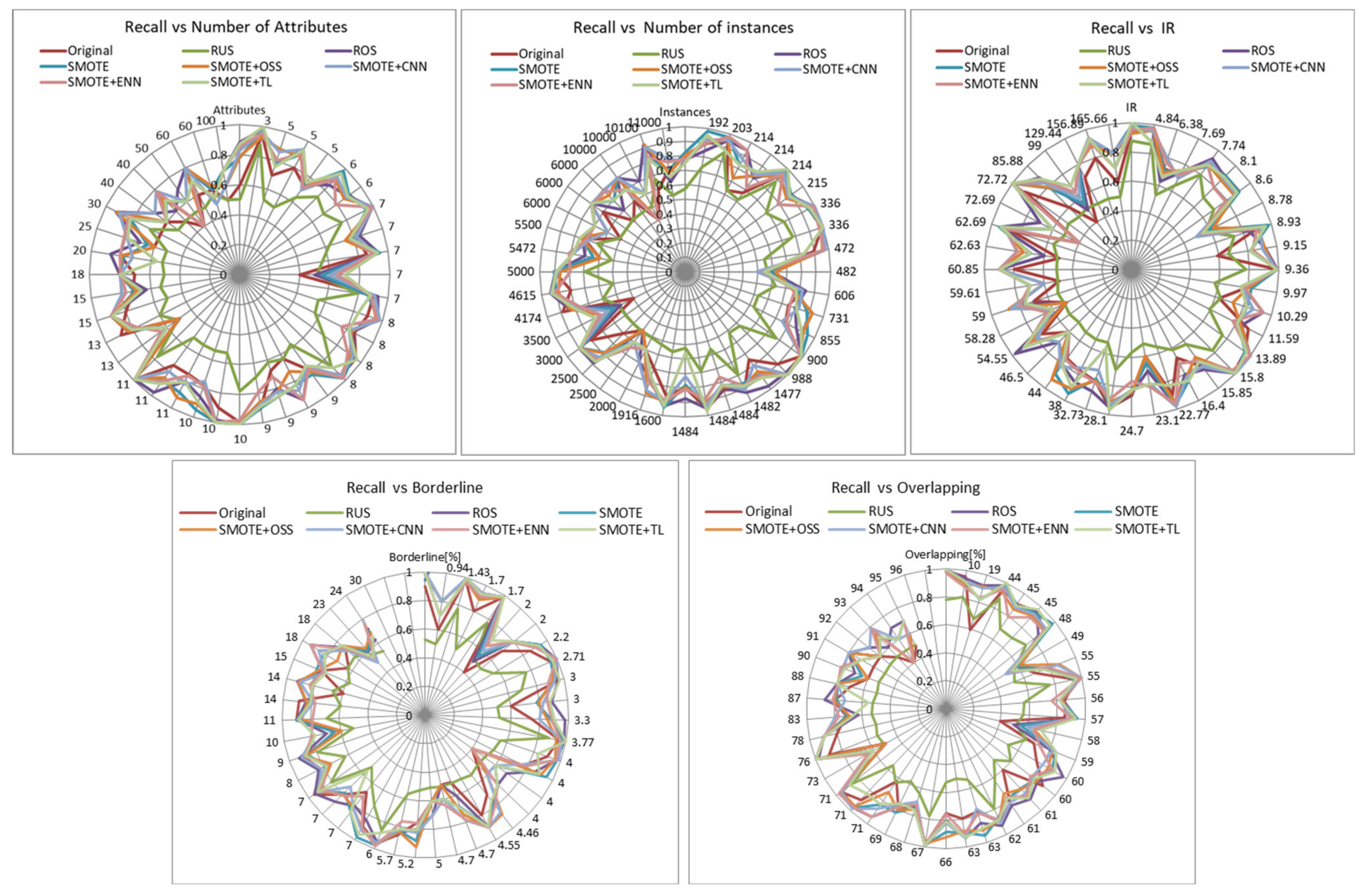 Applsci 11 08546 g004