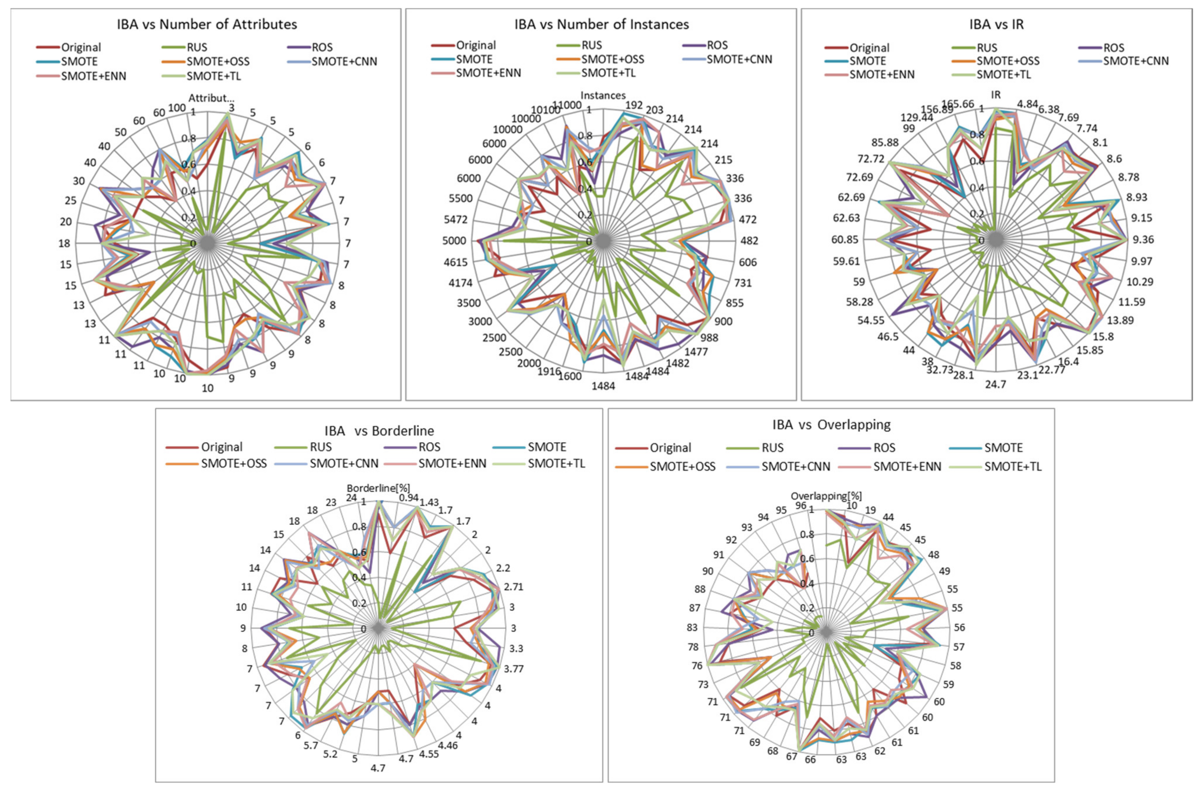 Applsci 11 08546 g007