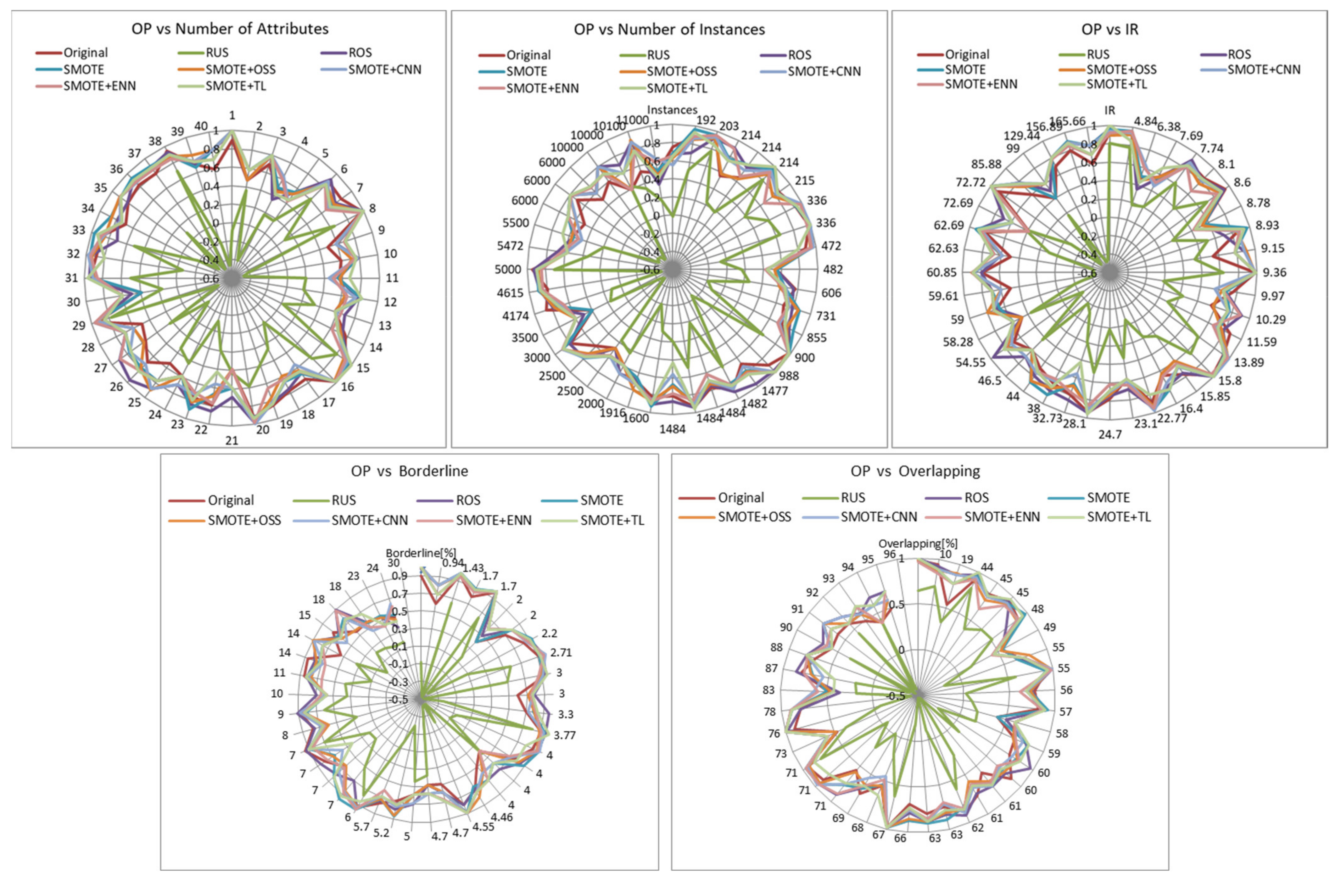 Applsci 11 08546 g008