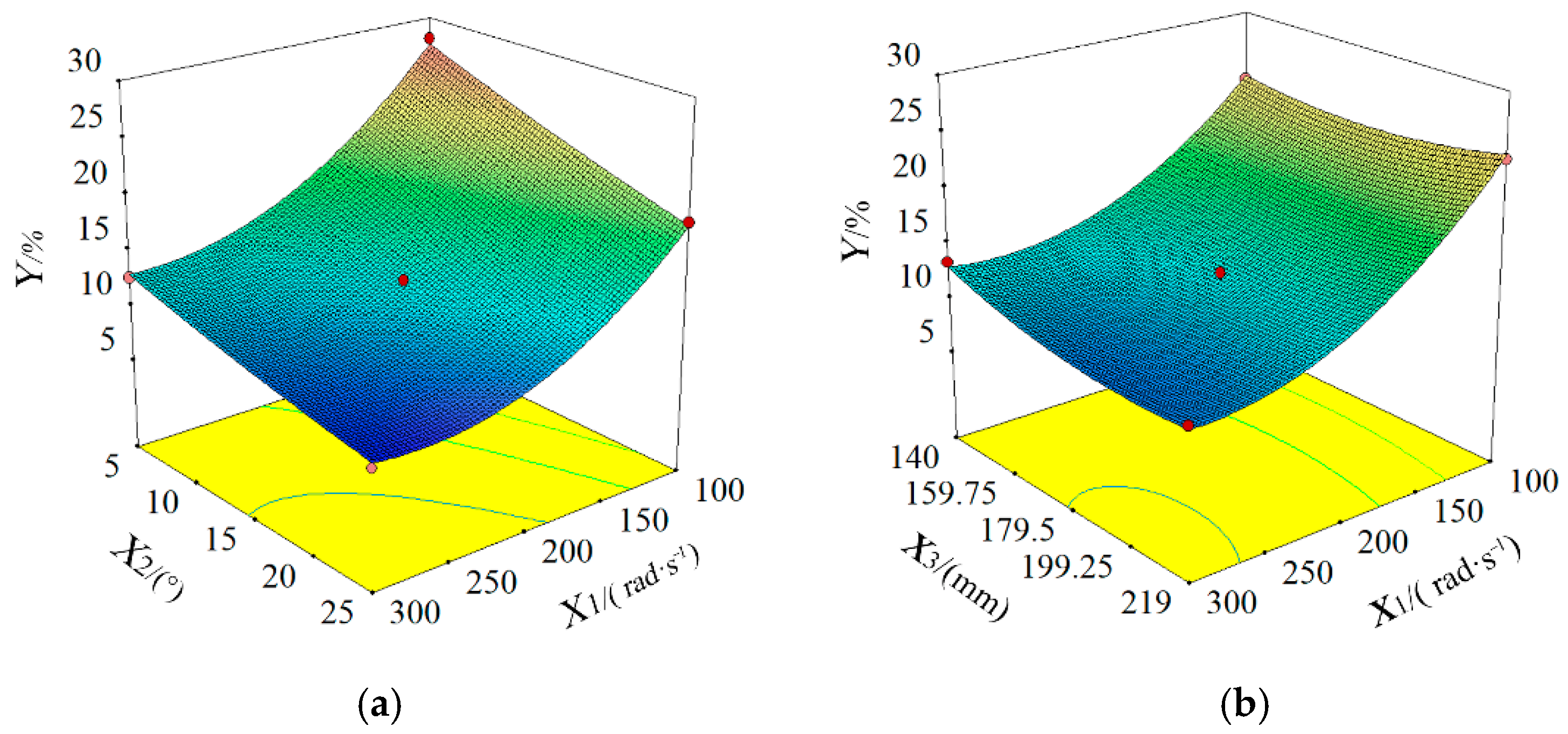 Applsci 11 08551 g015