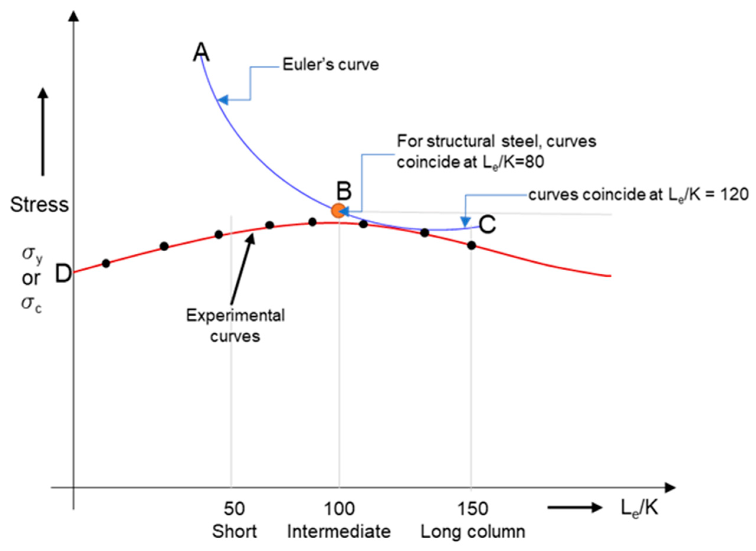 Applsci 11 08552 g005
