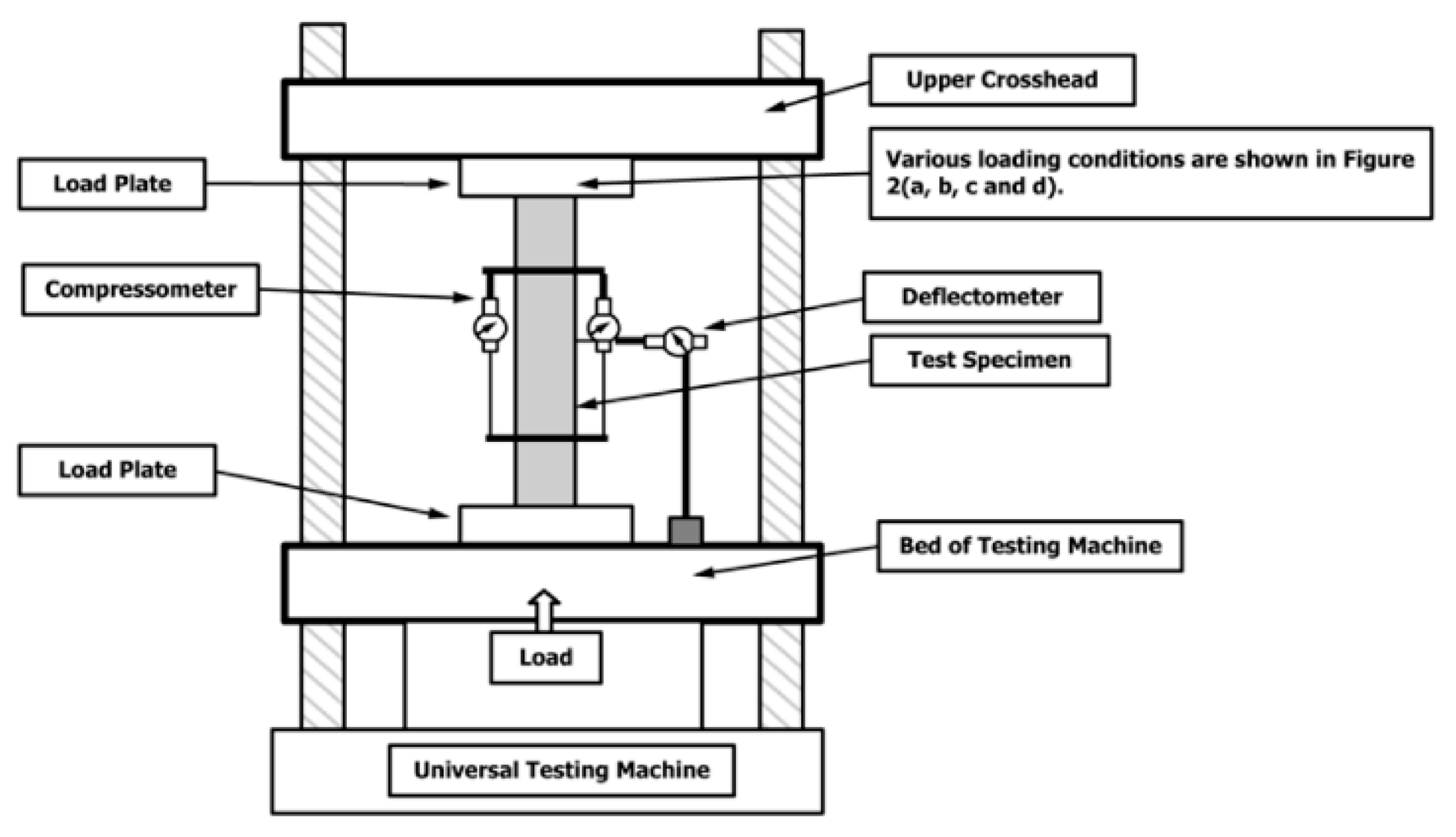 Applsci 11 08552 g006
