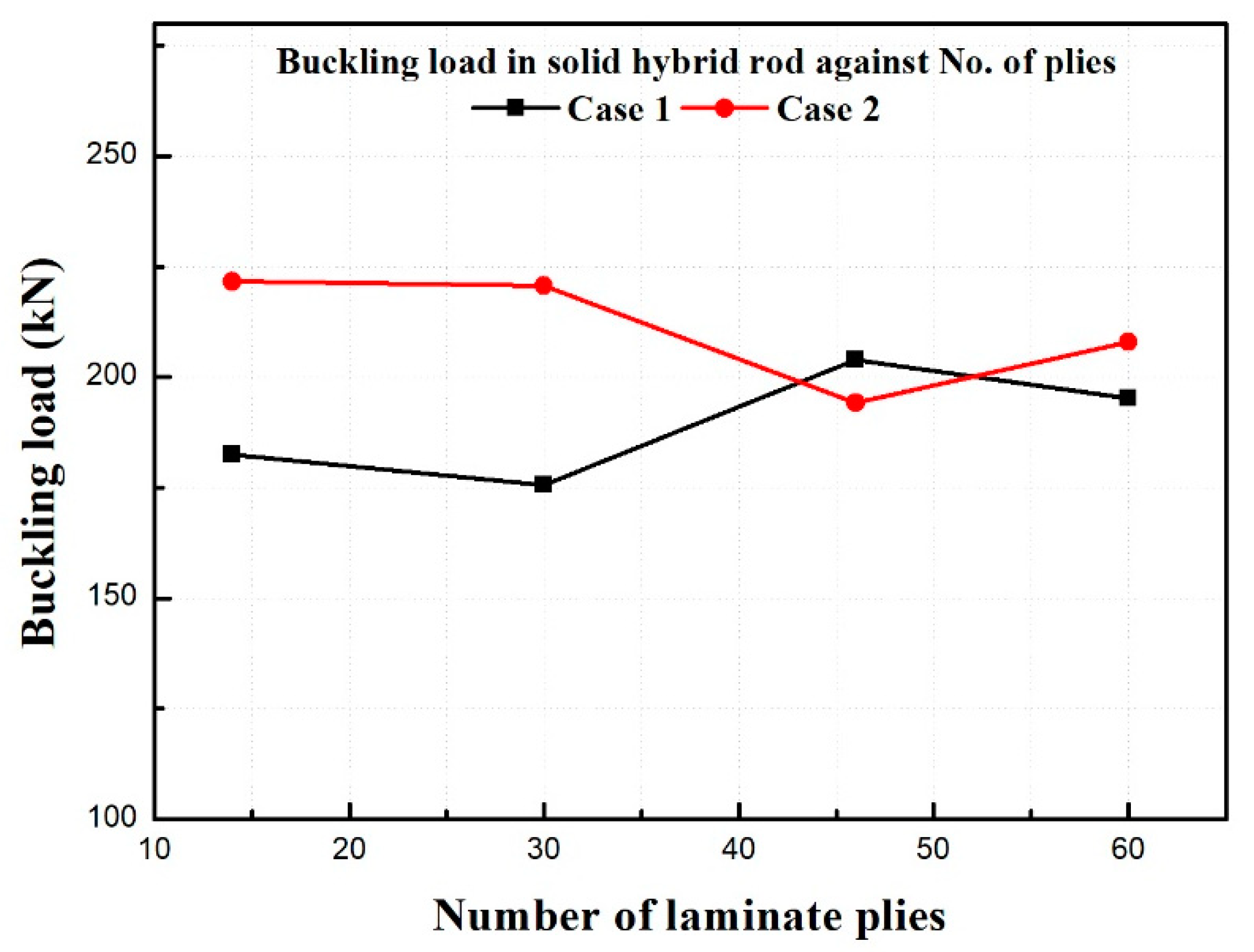 Applsci 11 08552 g011