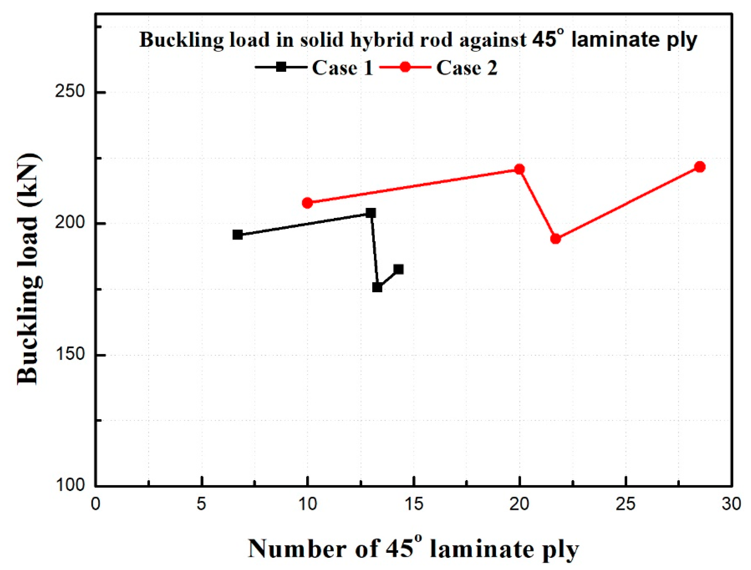 Applsci 11 08552 g013