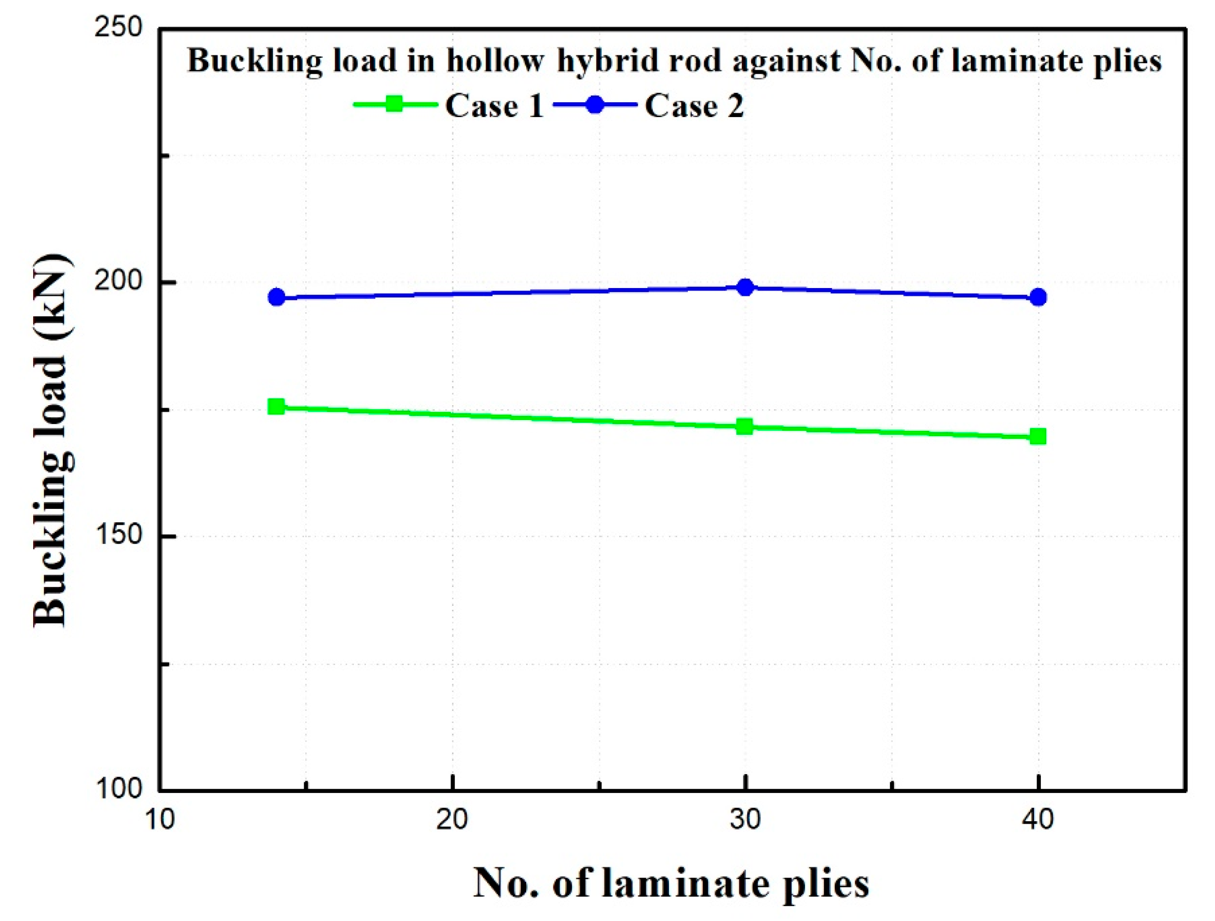 Applsci 11 08552 g015