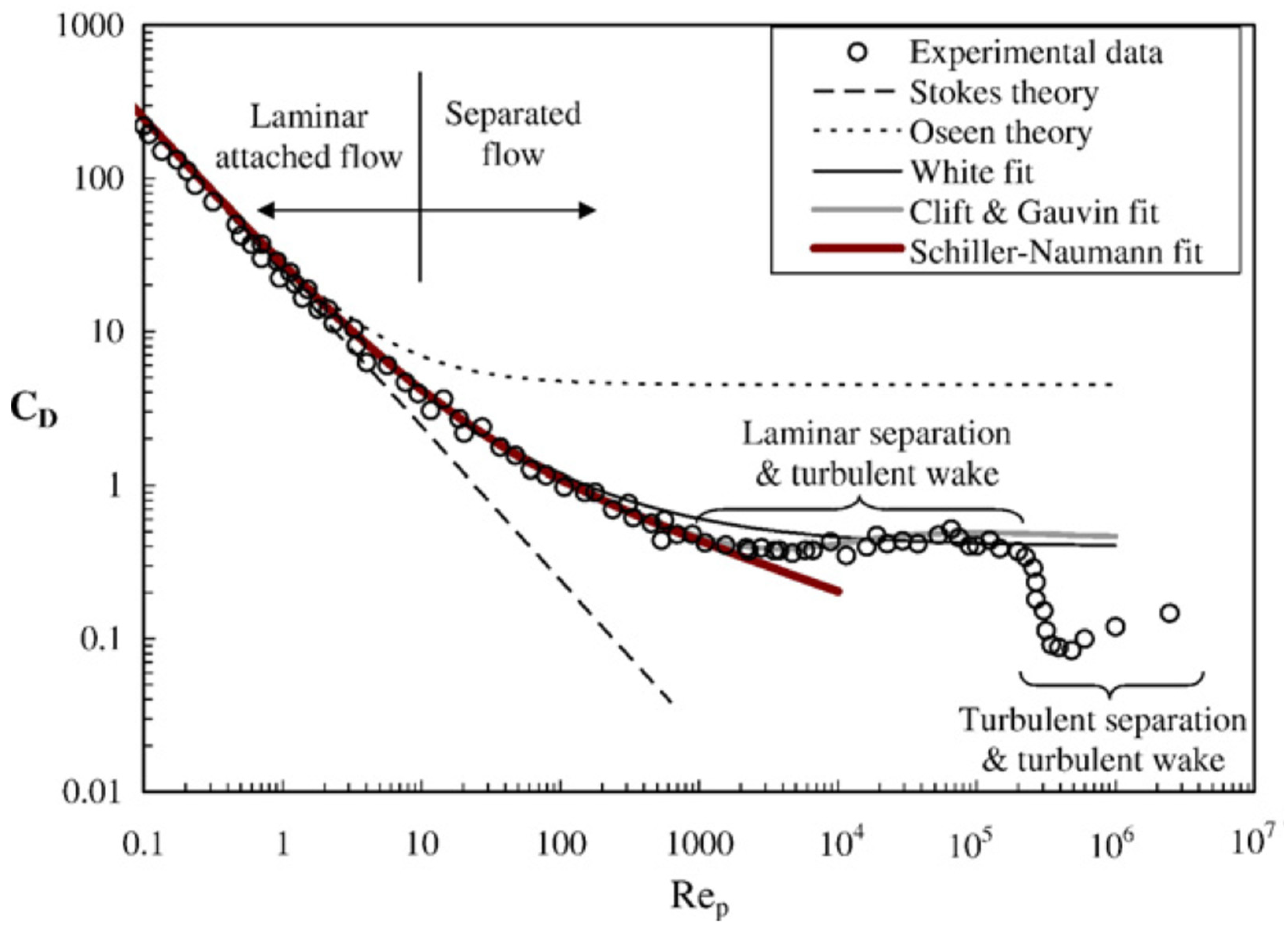 Applsci 11 08561 g001