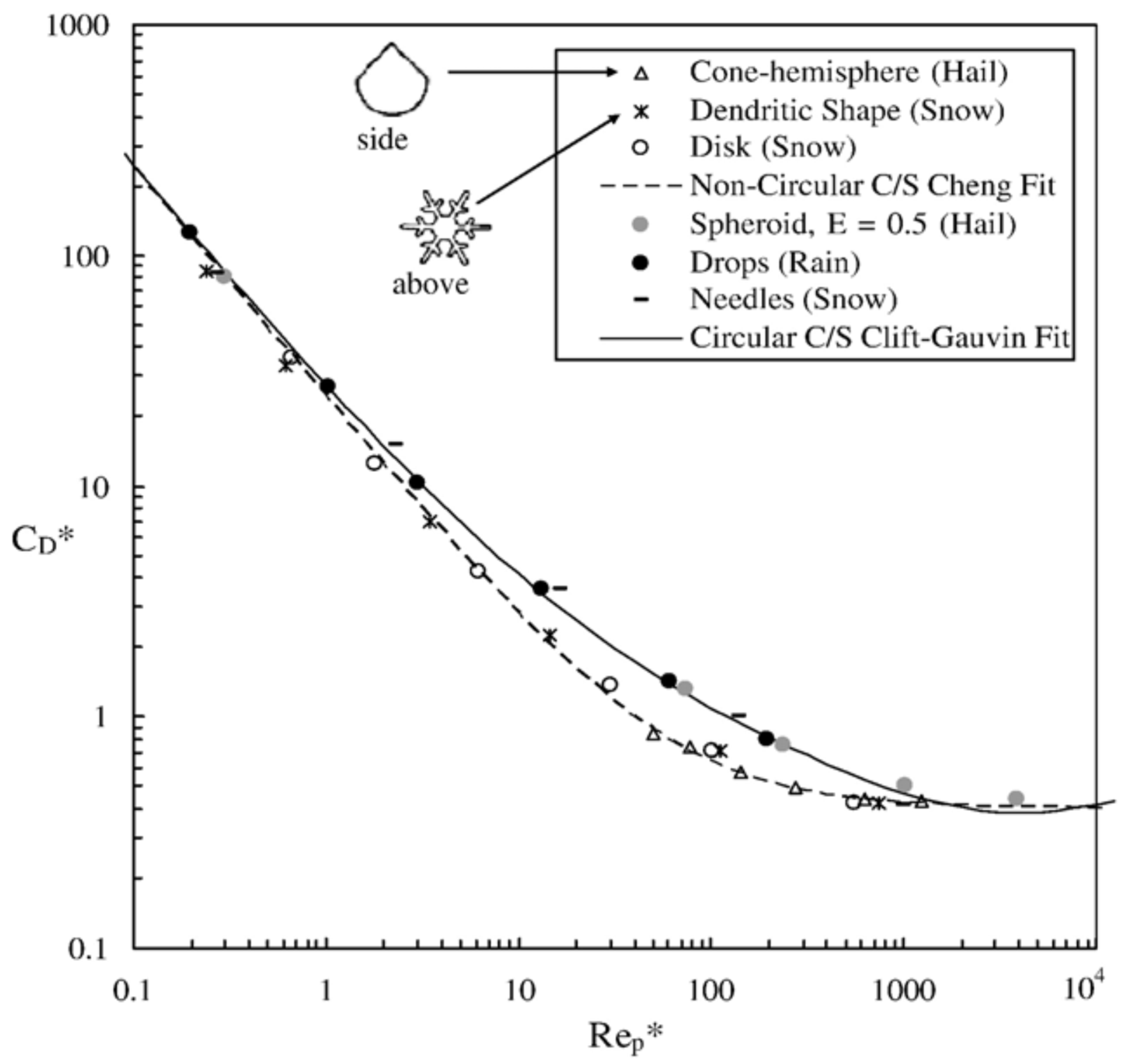 Applsci 11 08561 g002