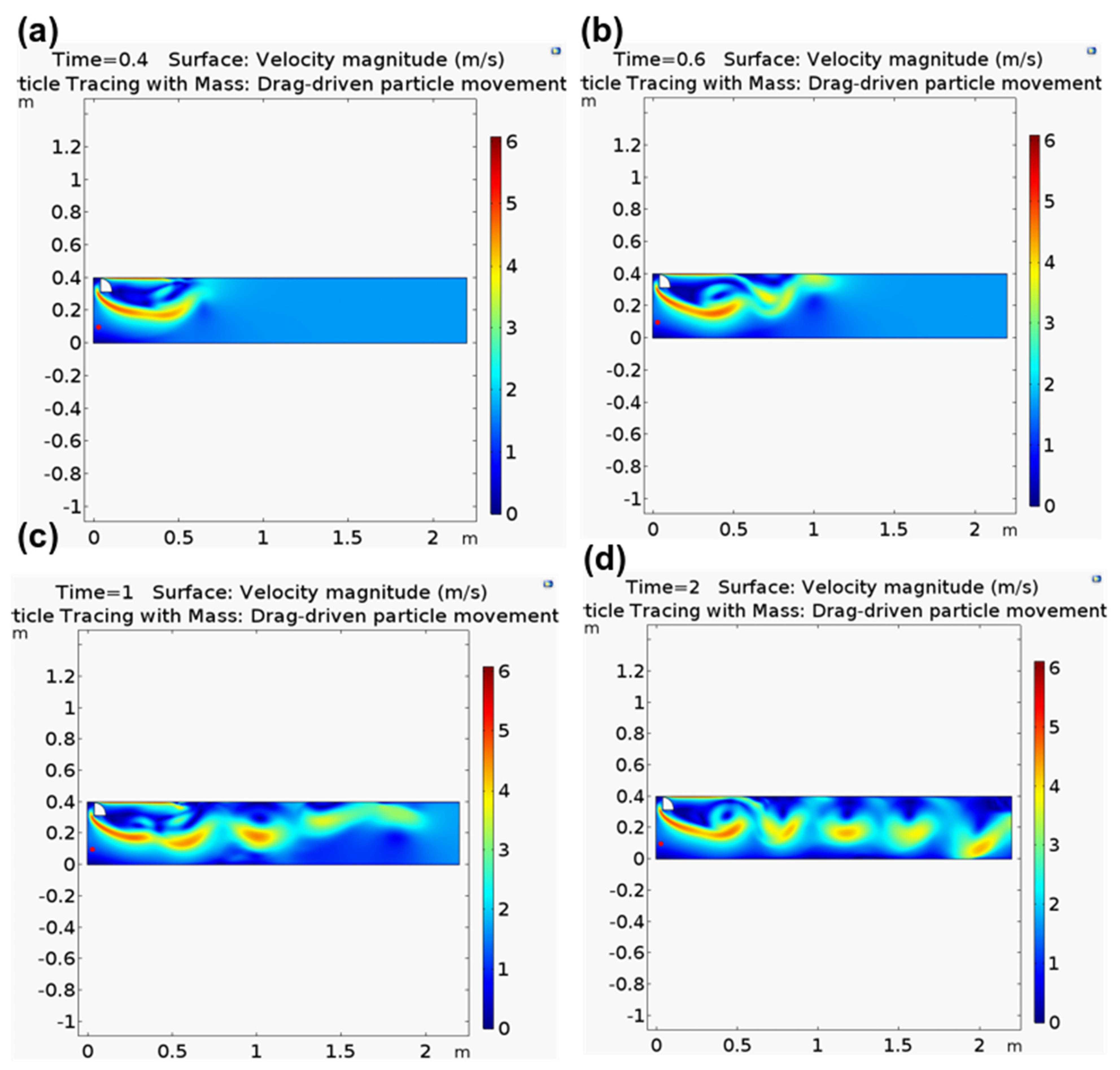 Applsci 11 08561 g006