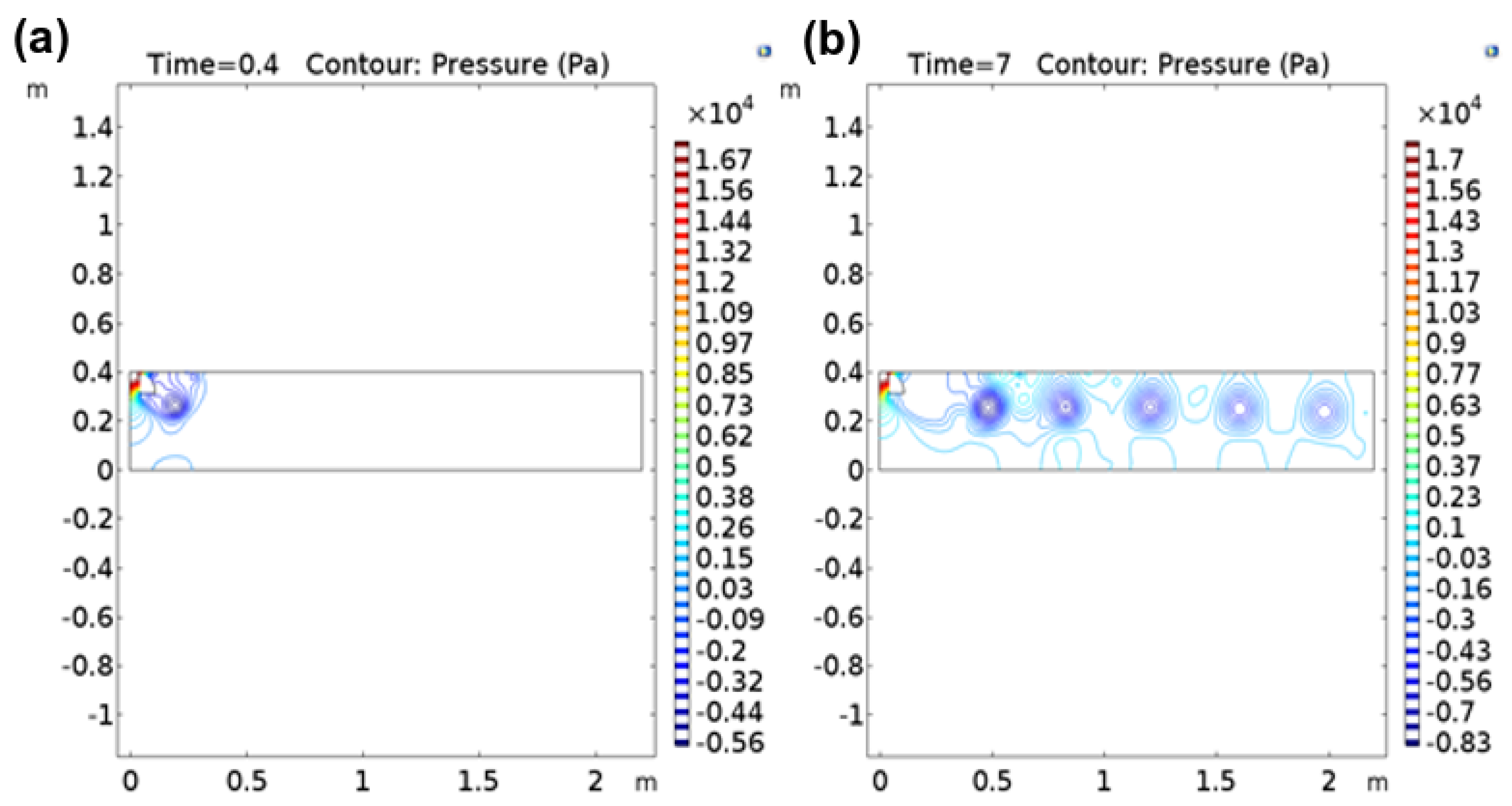 Applsci 11 08561 g007