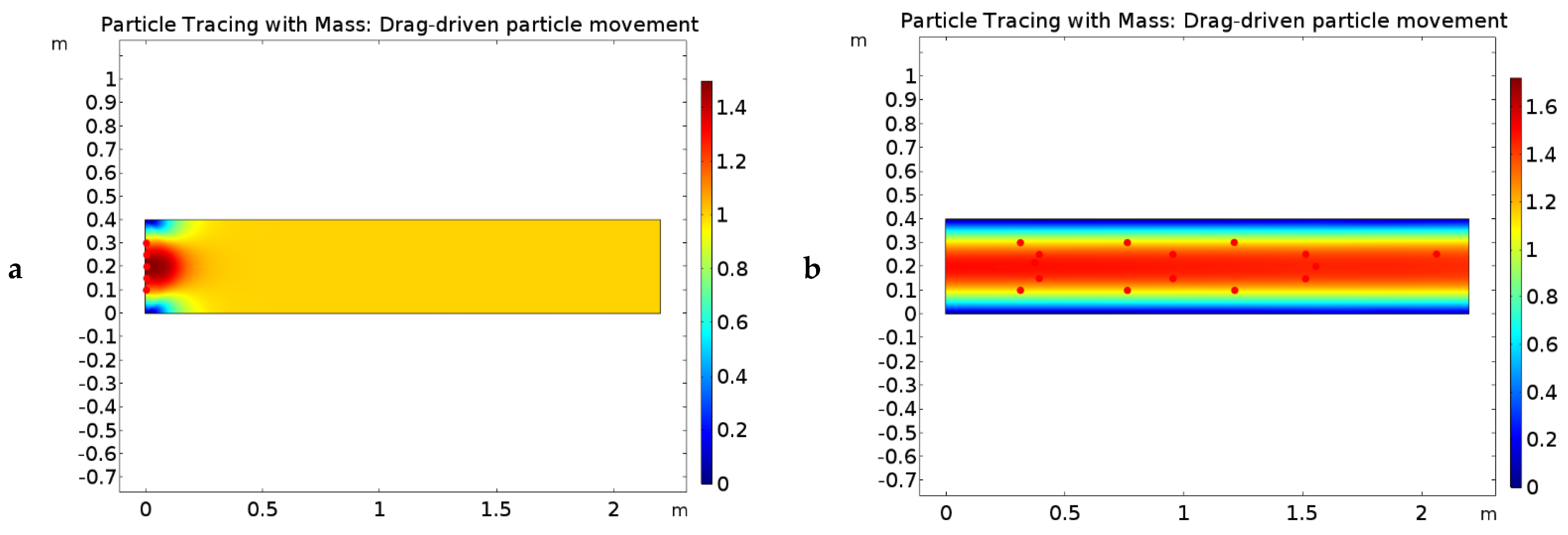 Applsci 11 08561 g008a