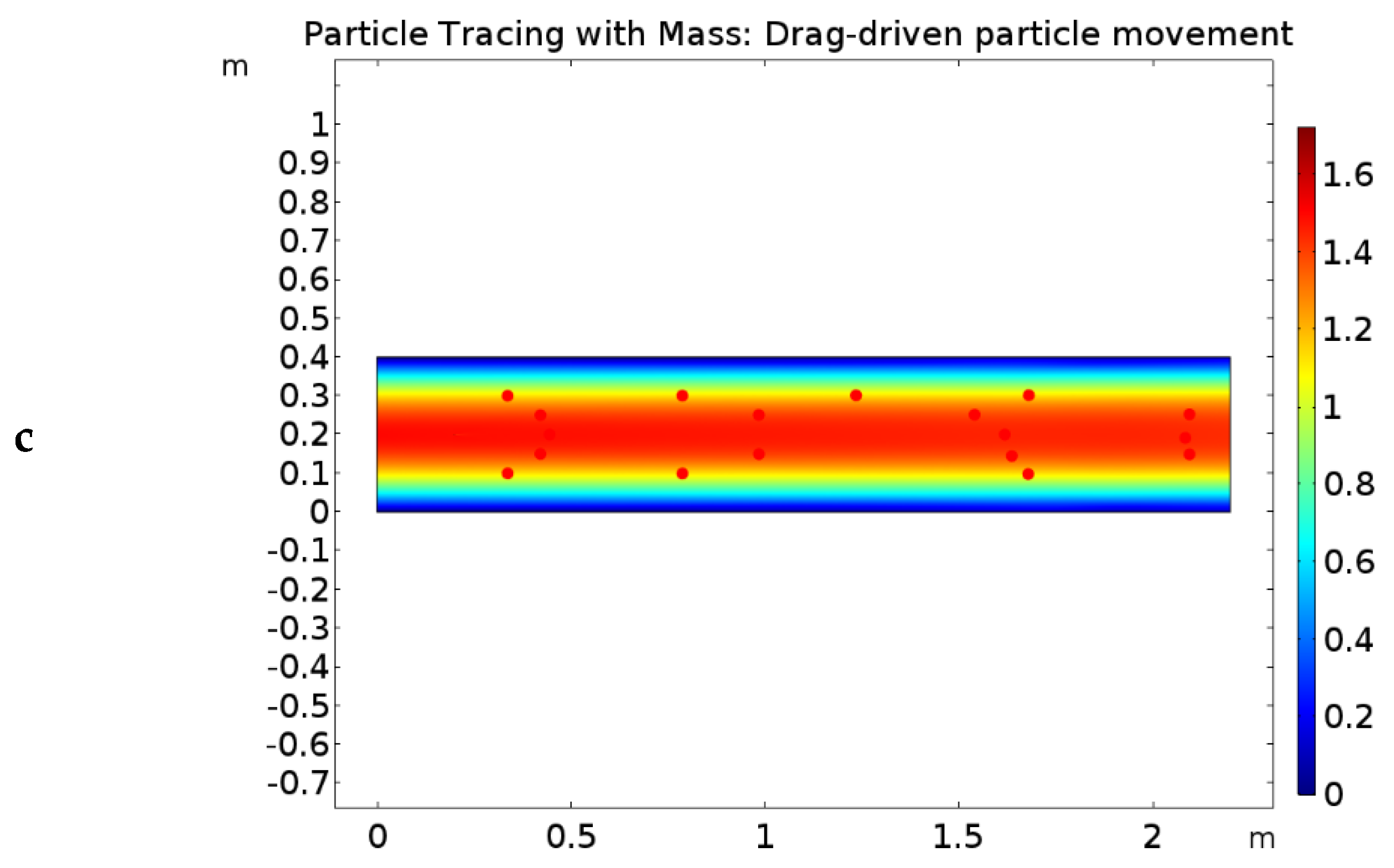Applsci 11 08561 g008b