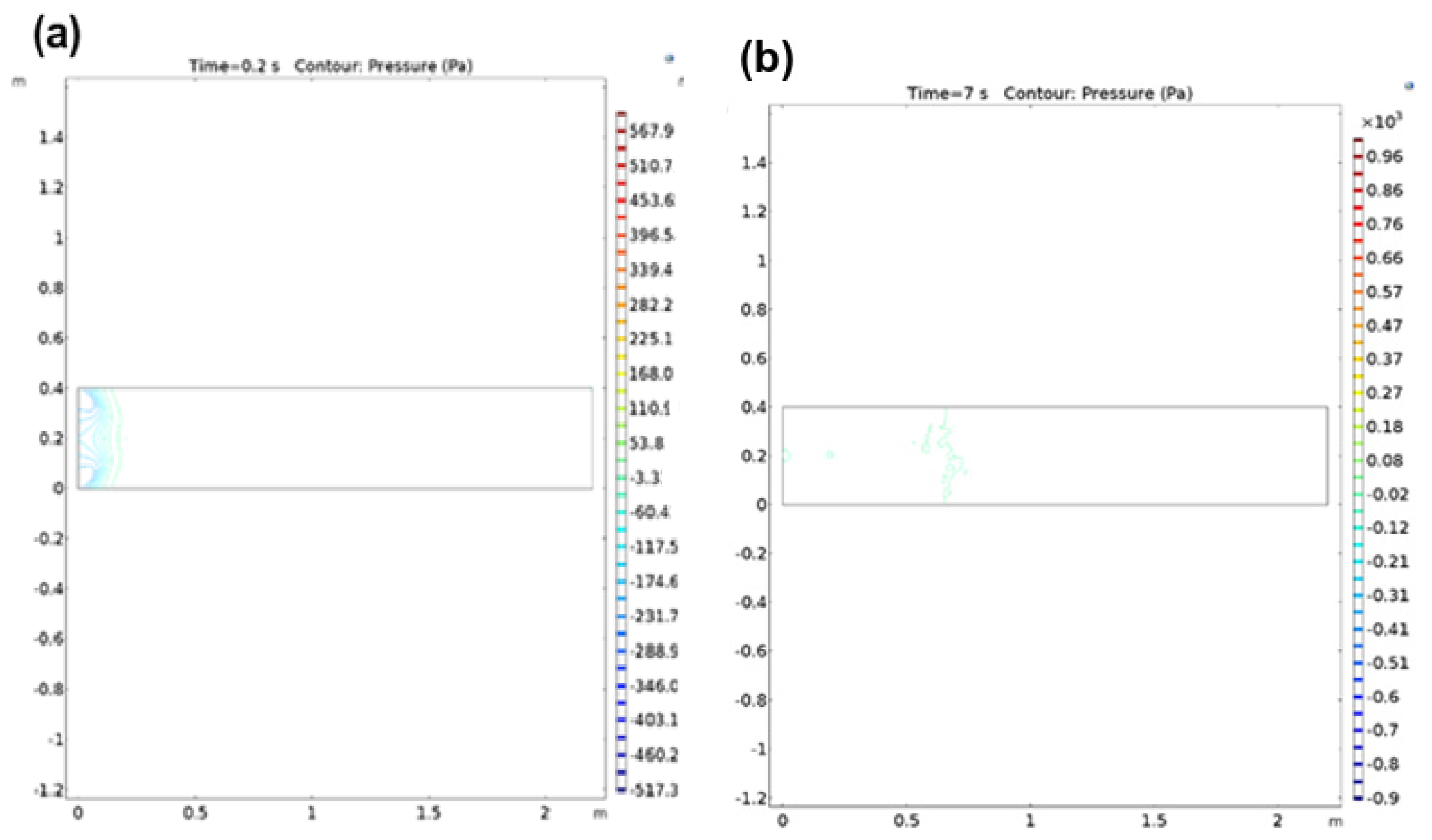 Applsci 11 08561 g009