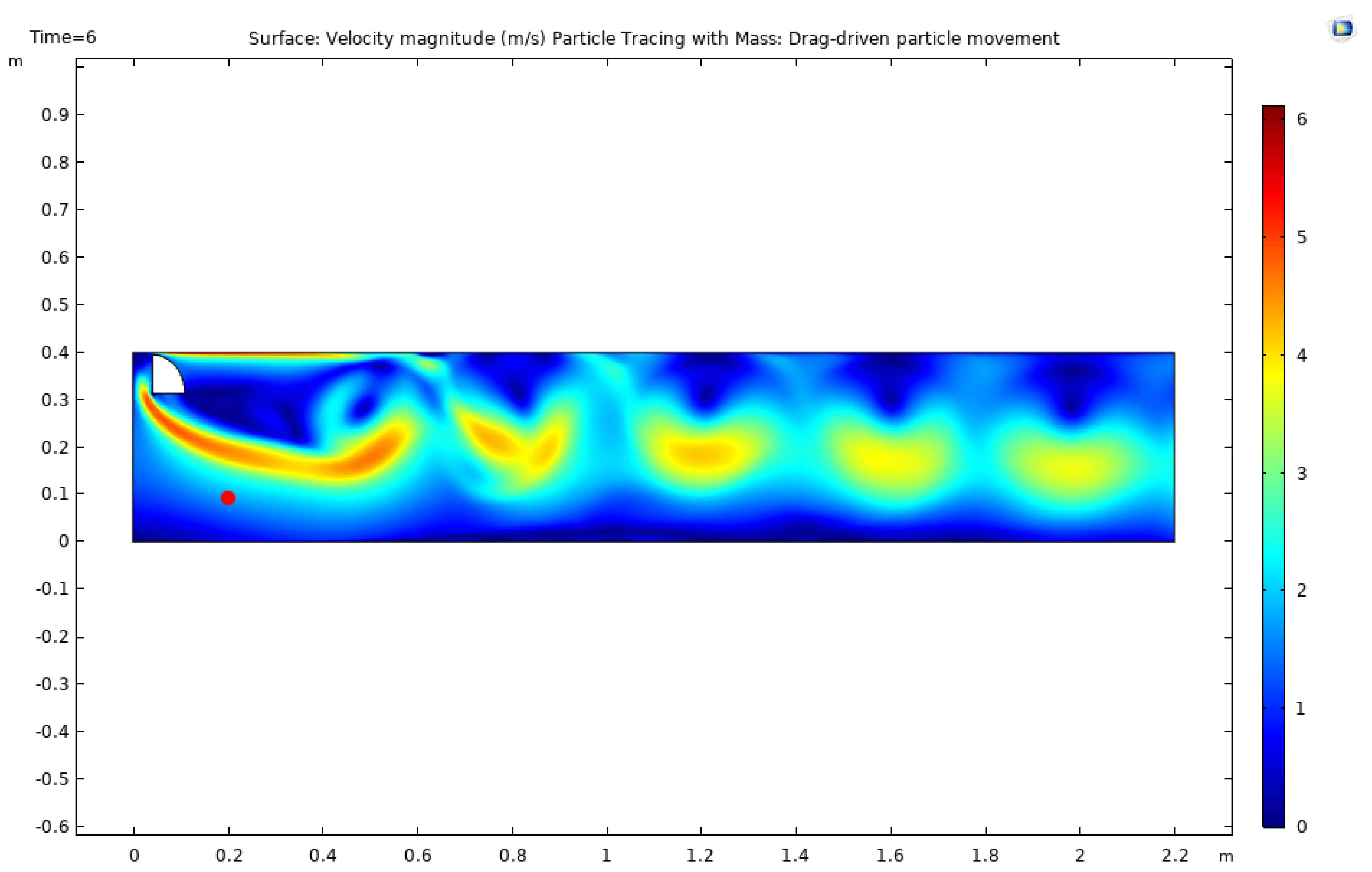 Applsci 11 08561 g010a