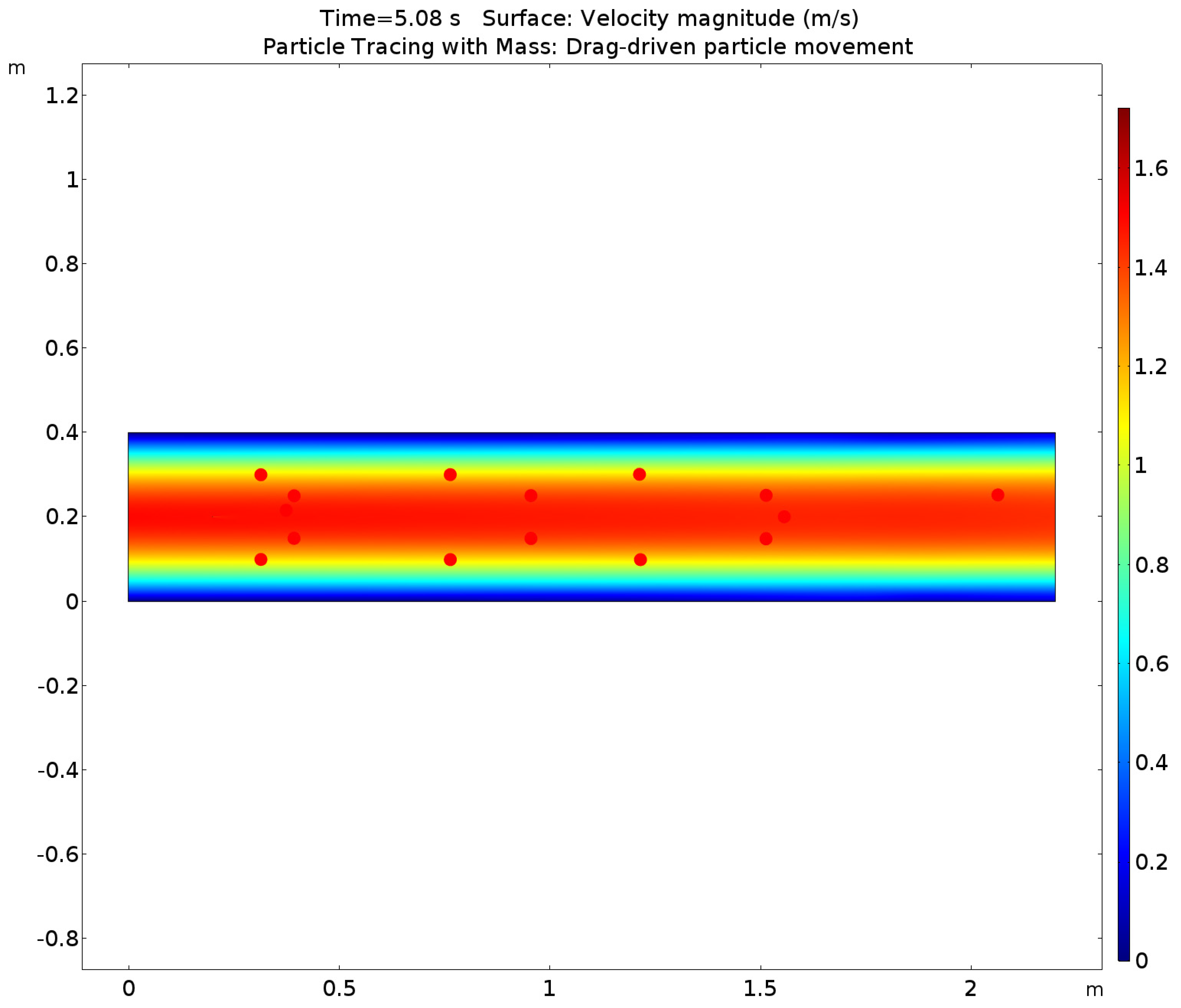 Applsci 11 08561 g010b