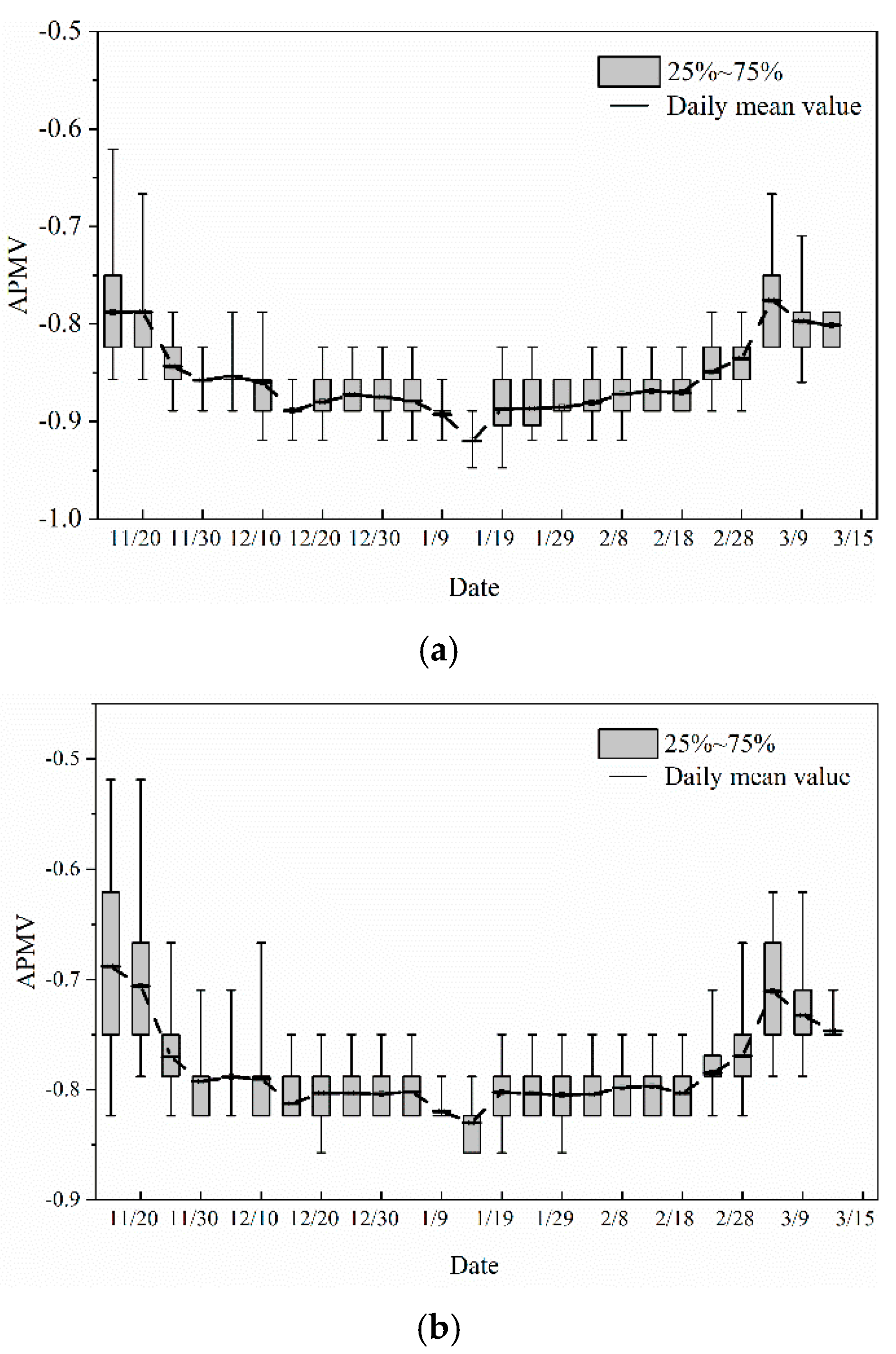 Applsci 11 08565 g002