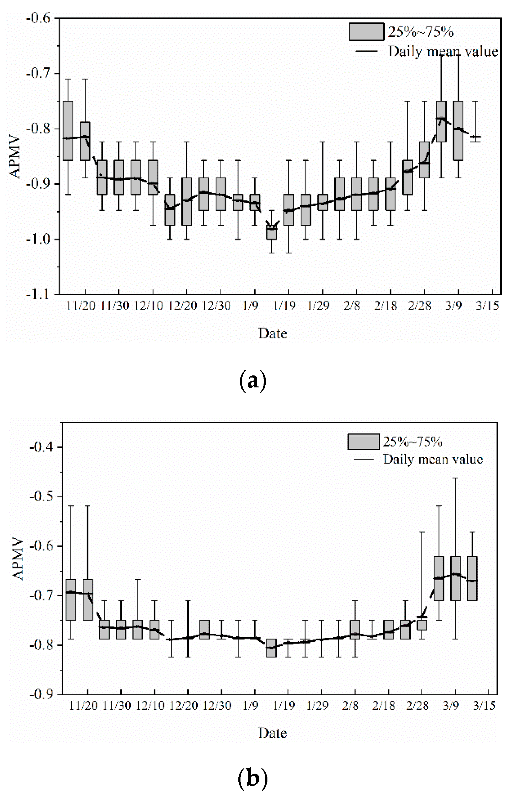Applsci 11 08565 g003