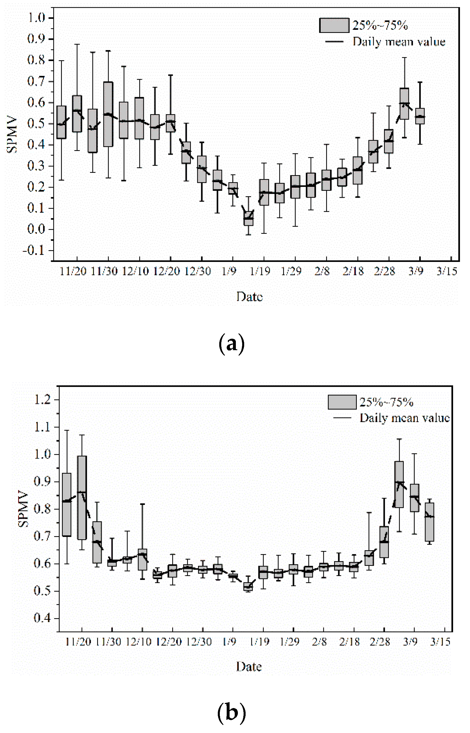 Applsci 11 08565 g004