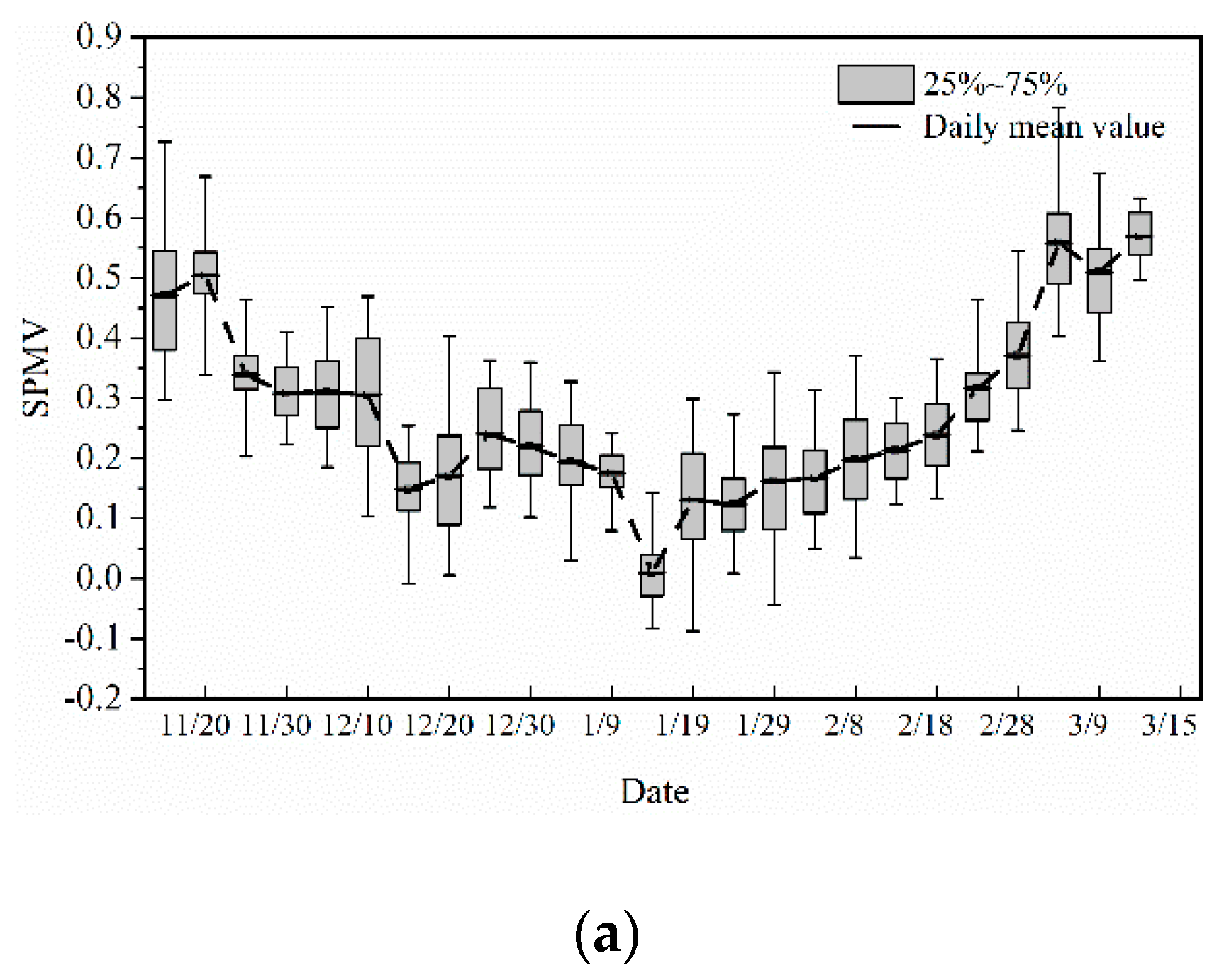 Applsci 11 08565 g005a