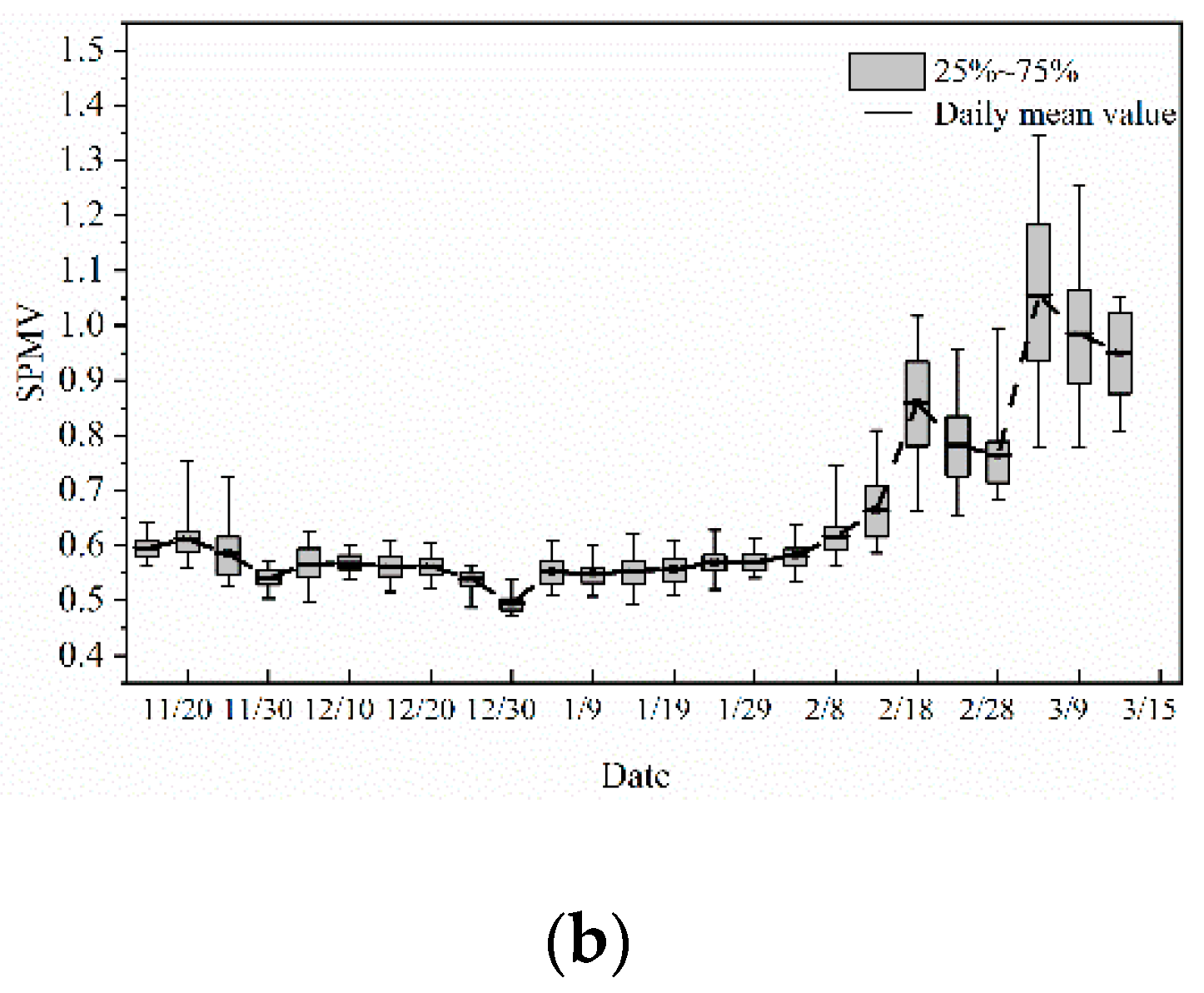 Applsci 11 08565 g005b