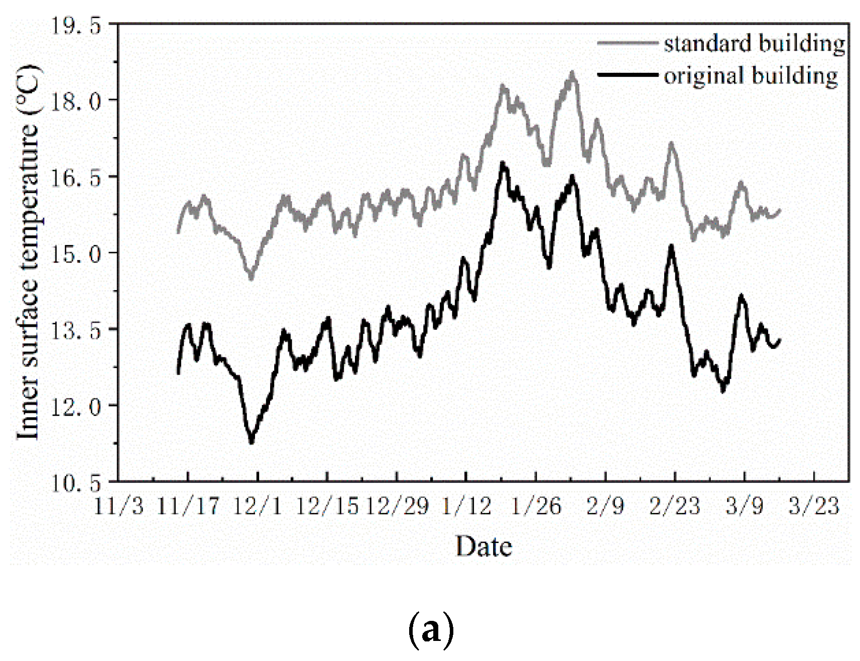 Applsci 11 08565 g006a