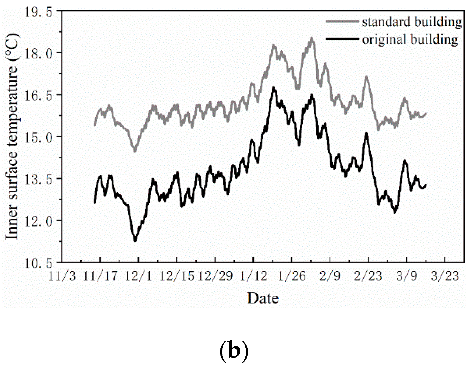 Applsci 11 08565 g006b