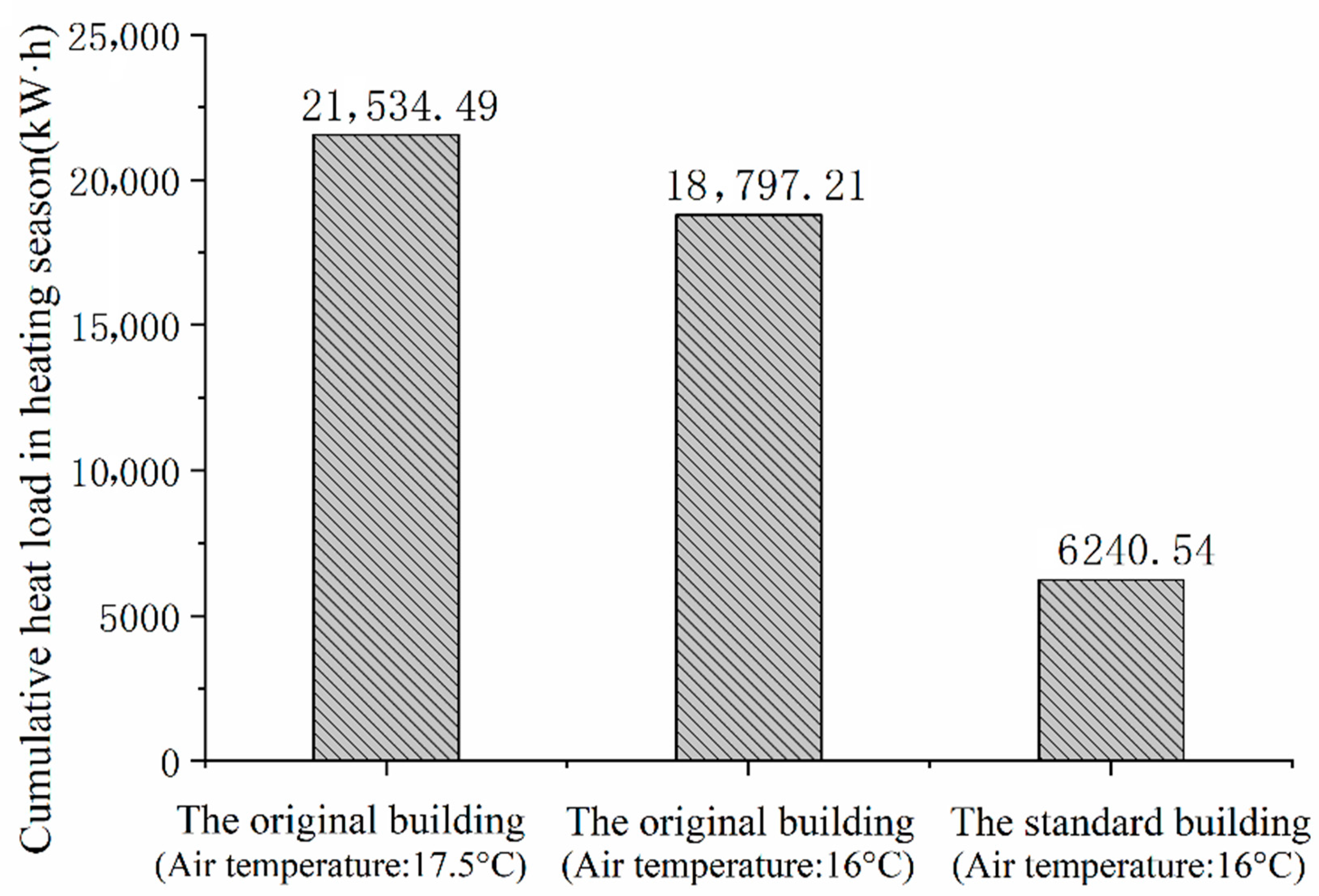 Applsci 11 08565 g007