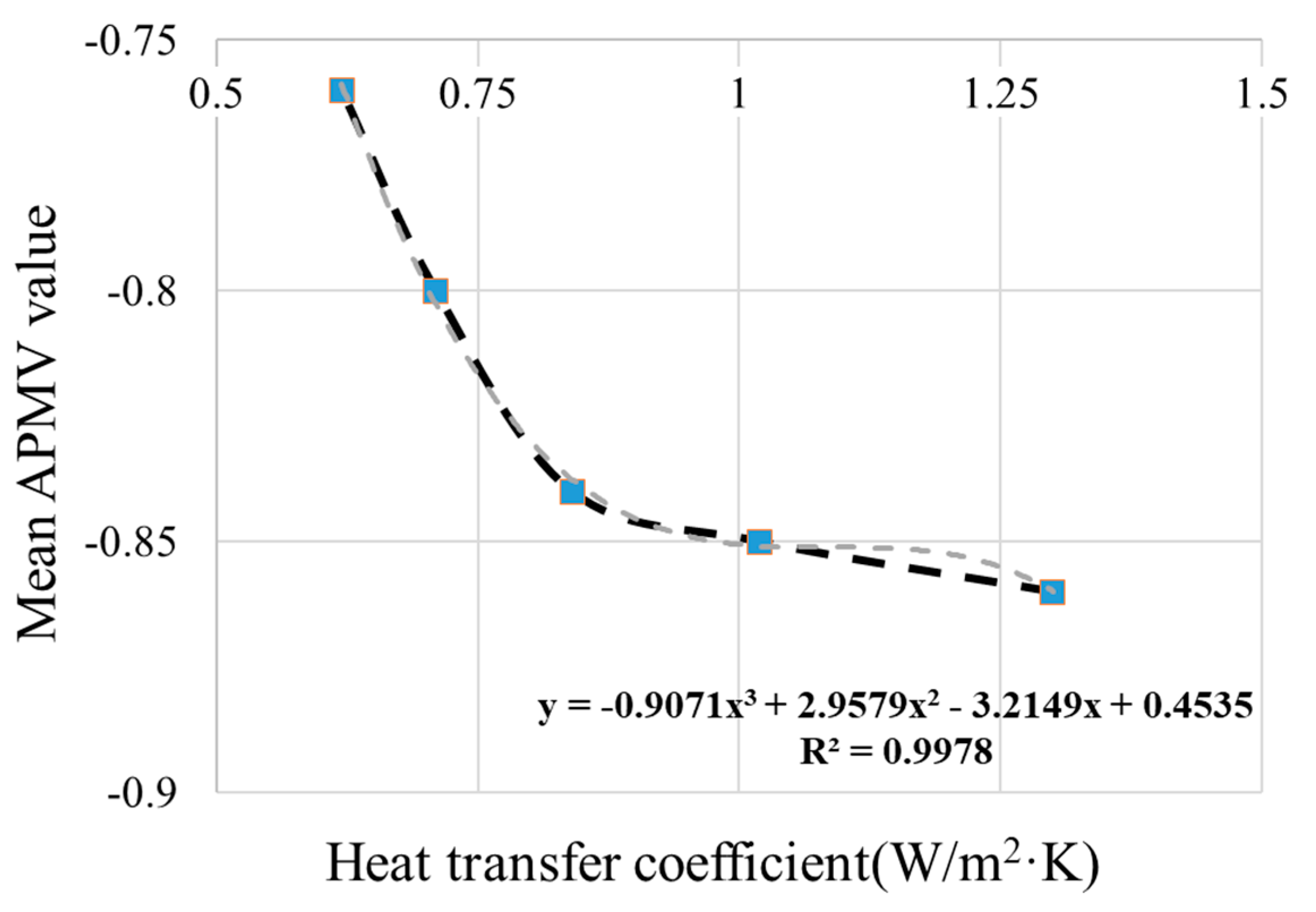 Applsci 11 08565 g008