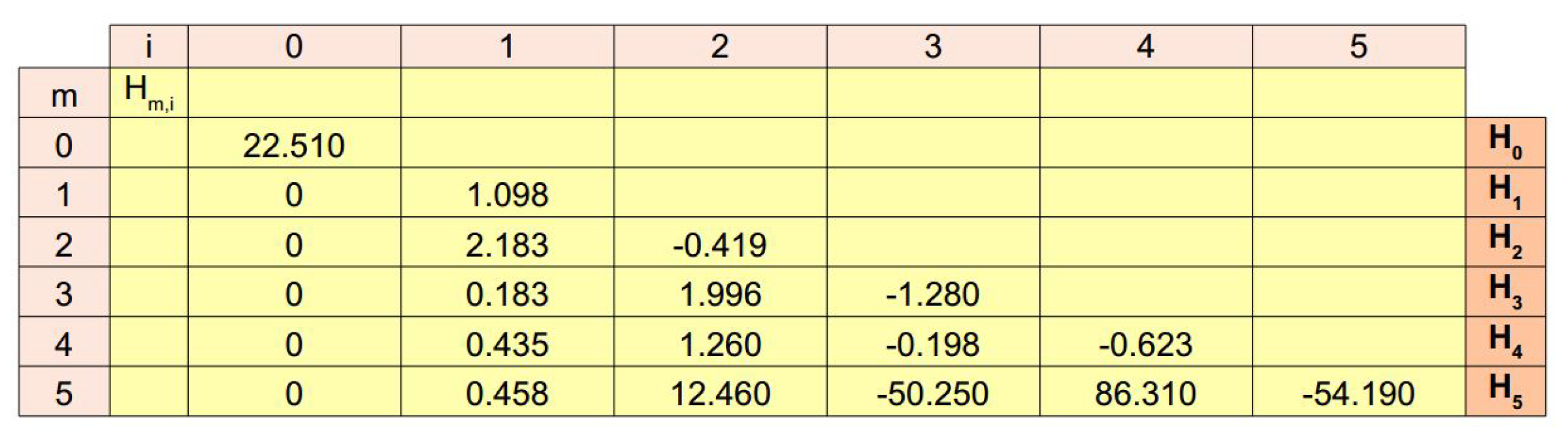 Applsci 11 08568 g003